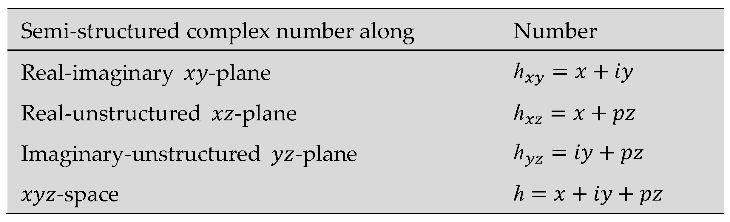 Preprints 99182 i002