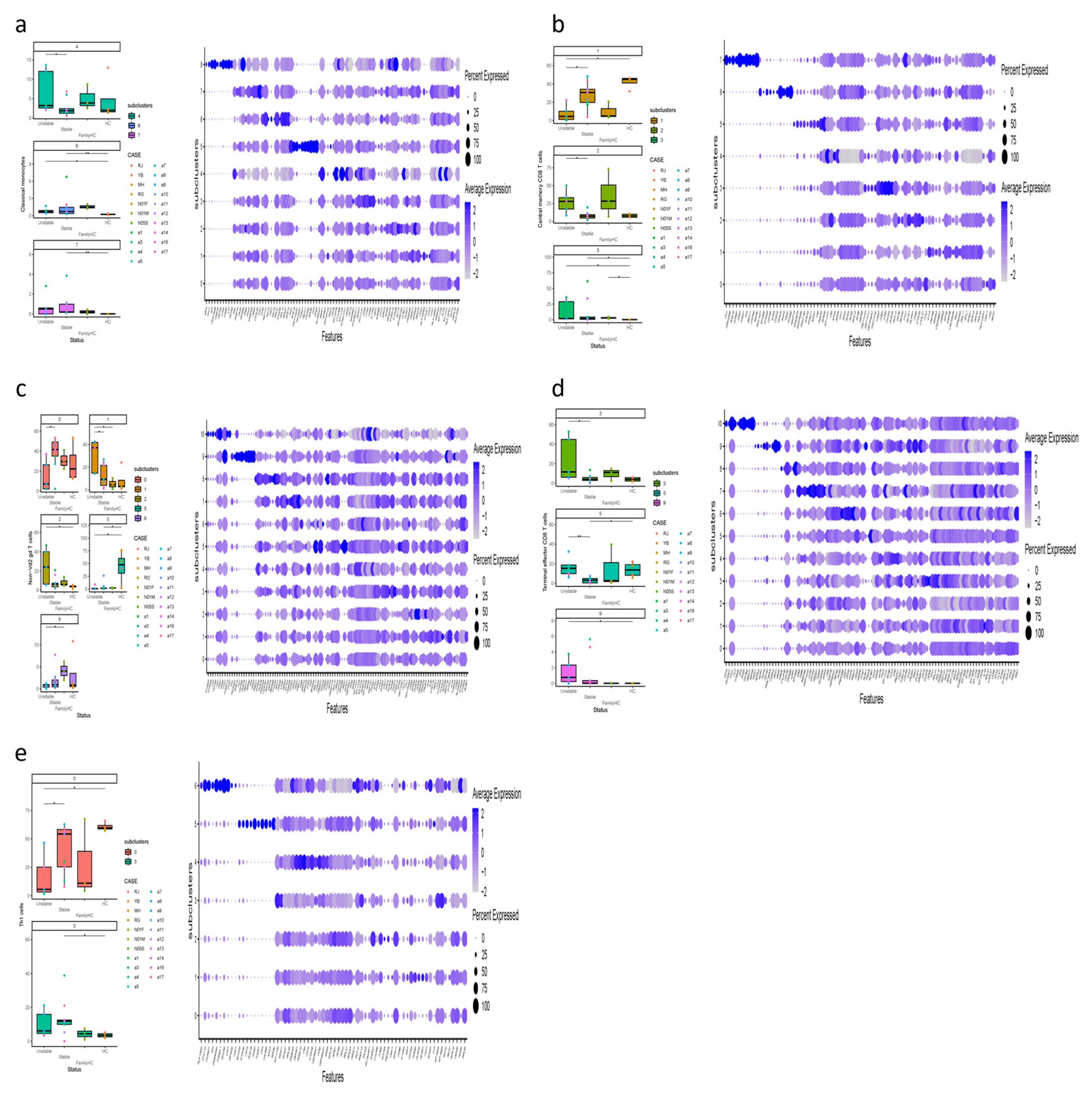 Preprints 73696 g004