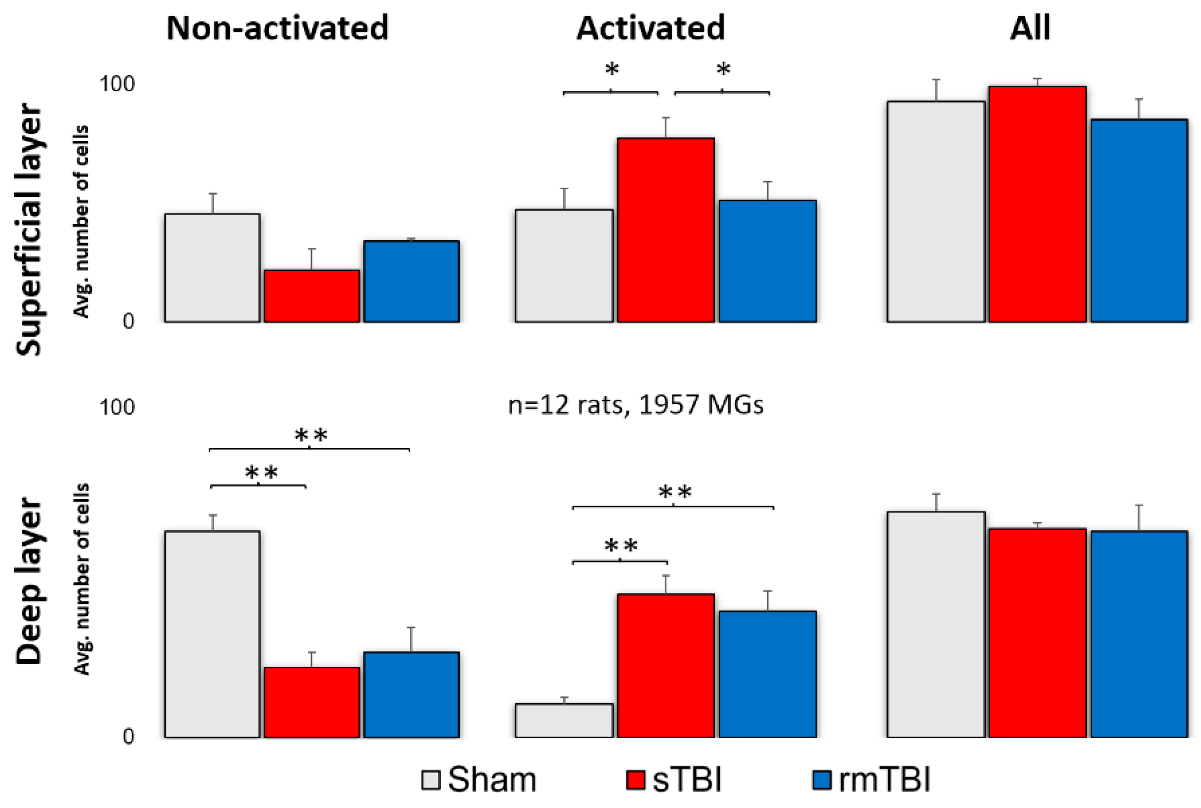 Preprints 66898 g002