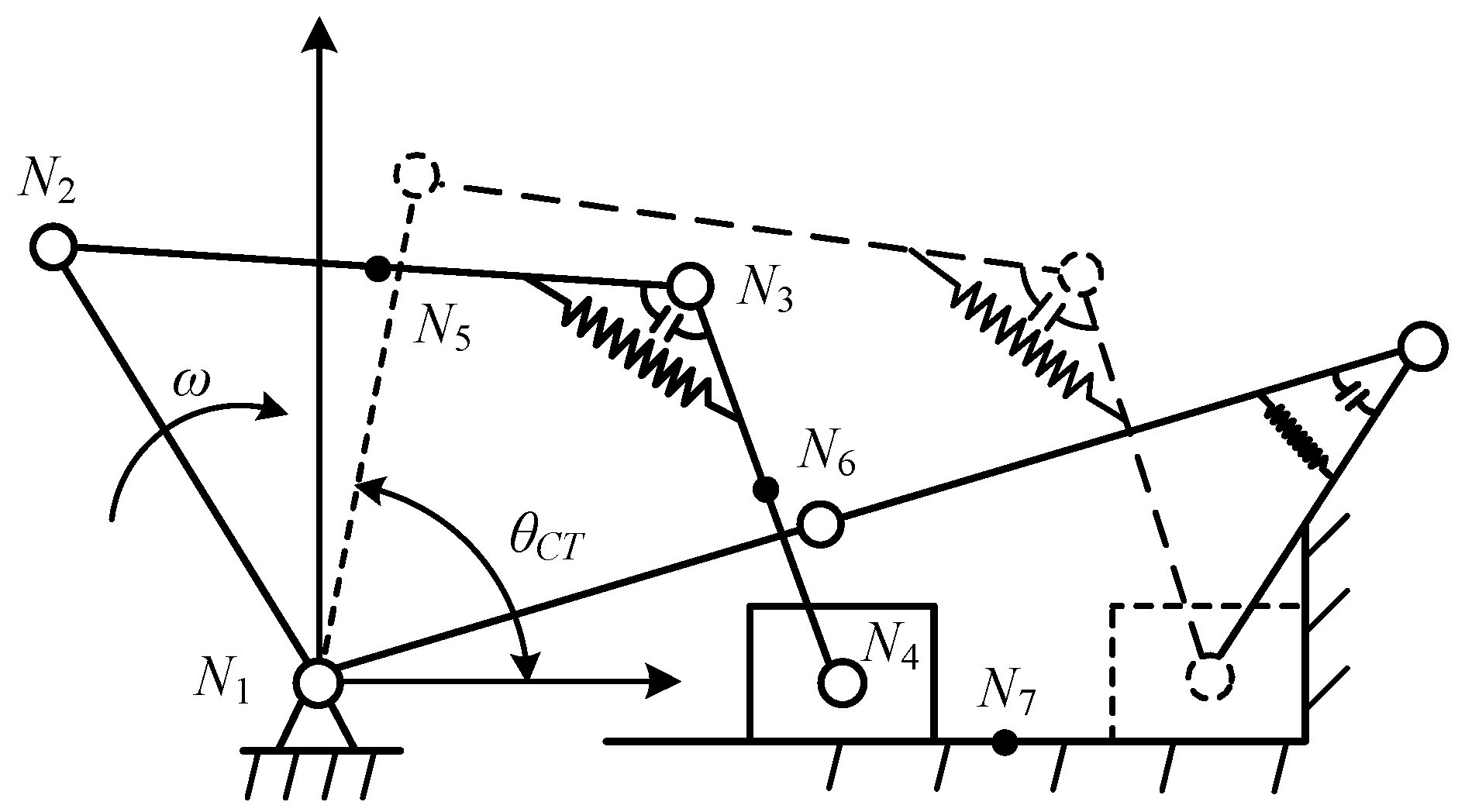 Preprints 110076 g001