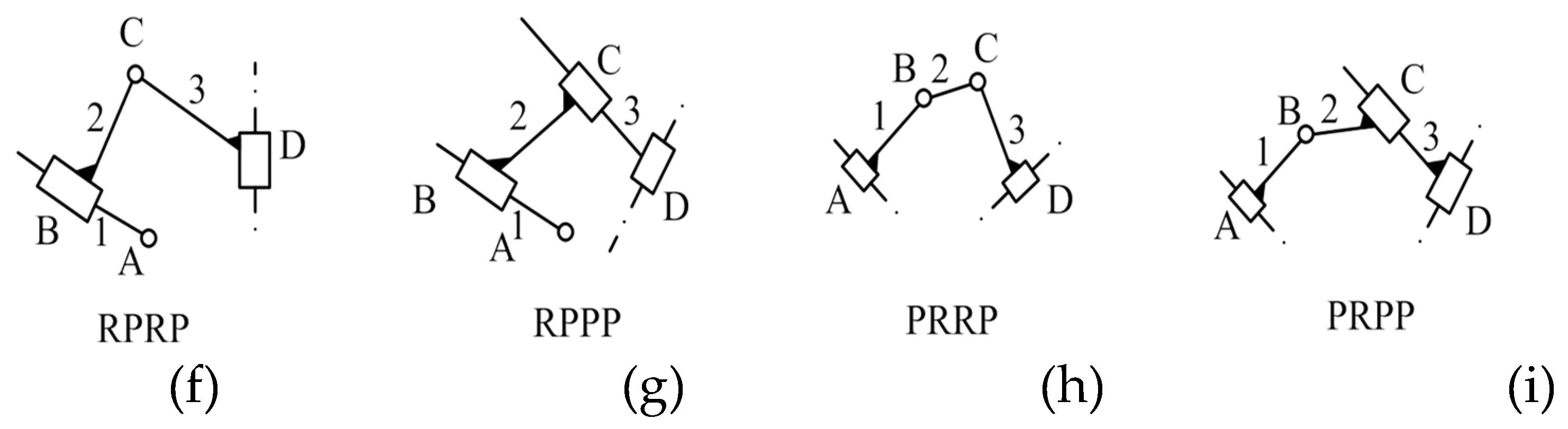 Preprints 110076 g003b