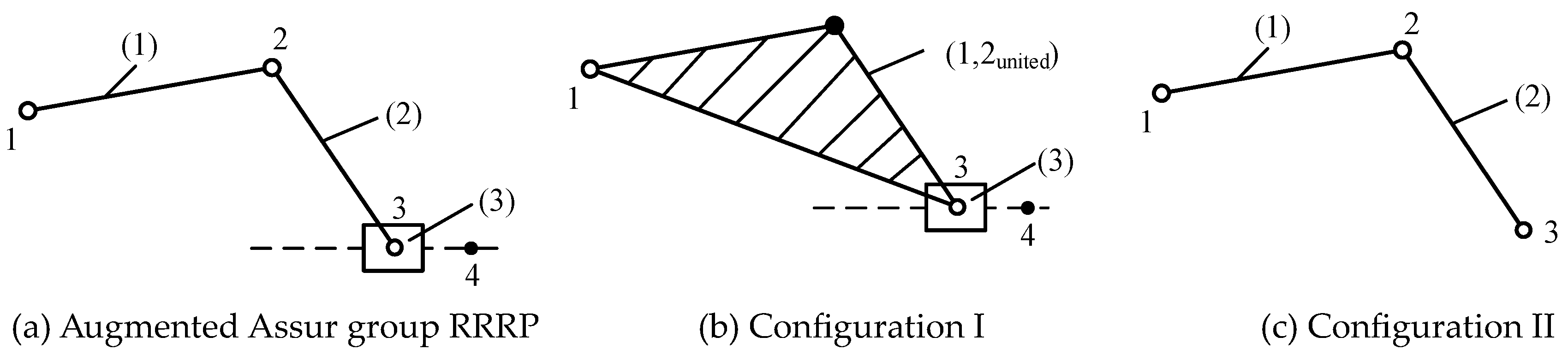 Preprints 110076 g004