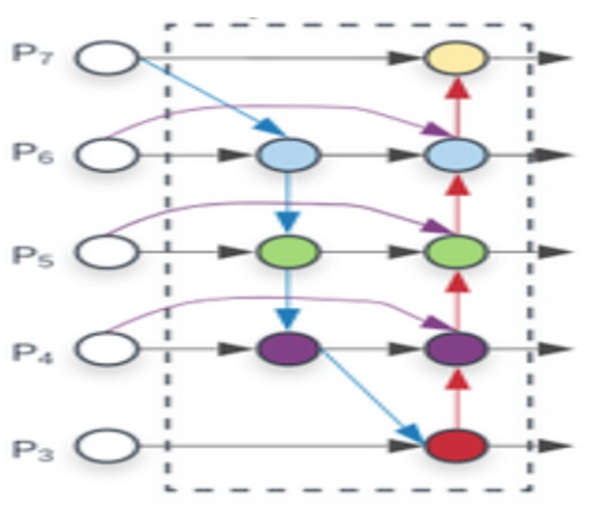 Preprints 105033 g008