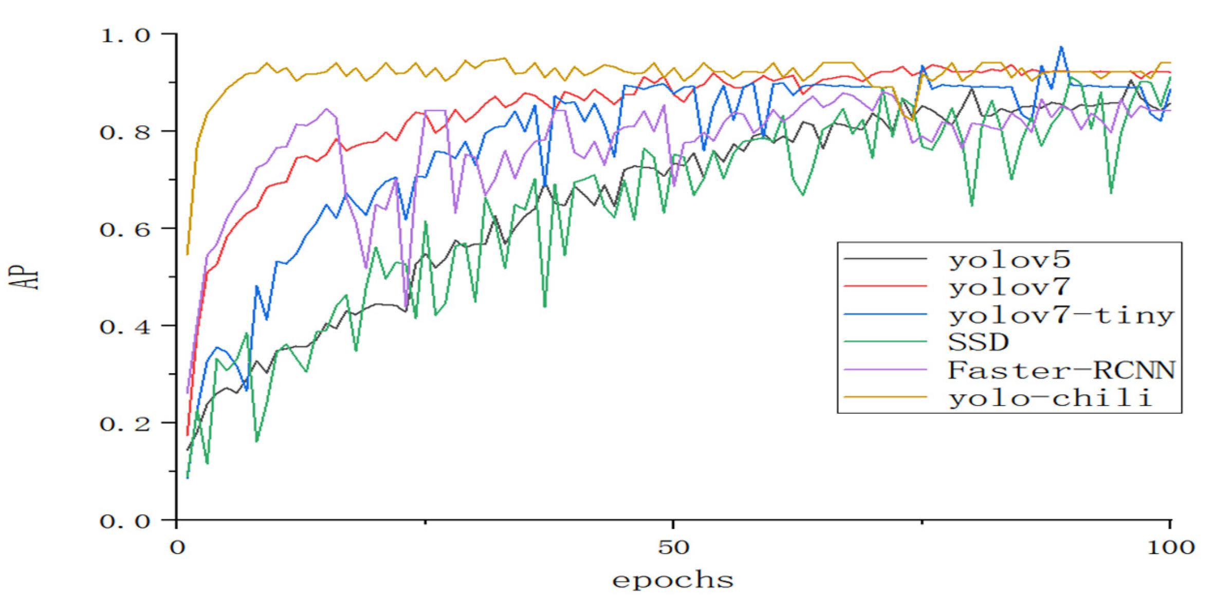 Preprints 105033 g010