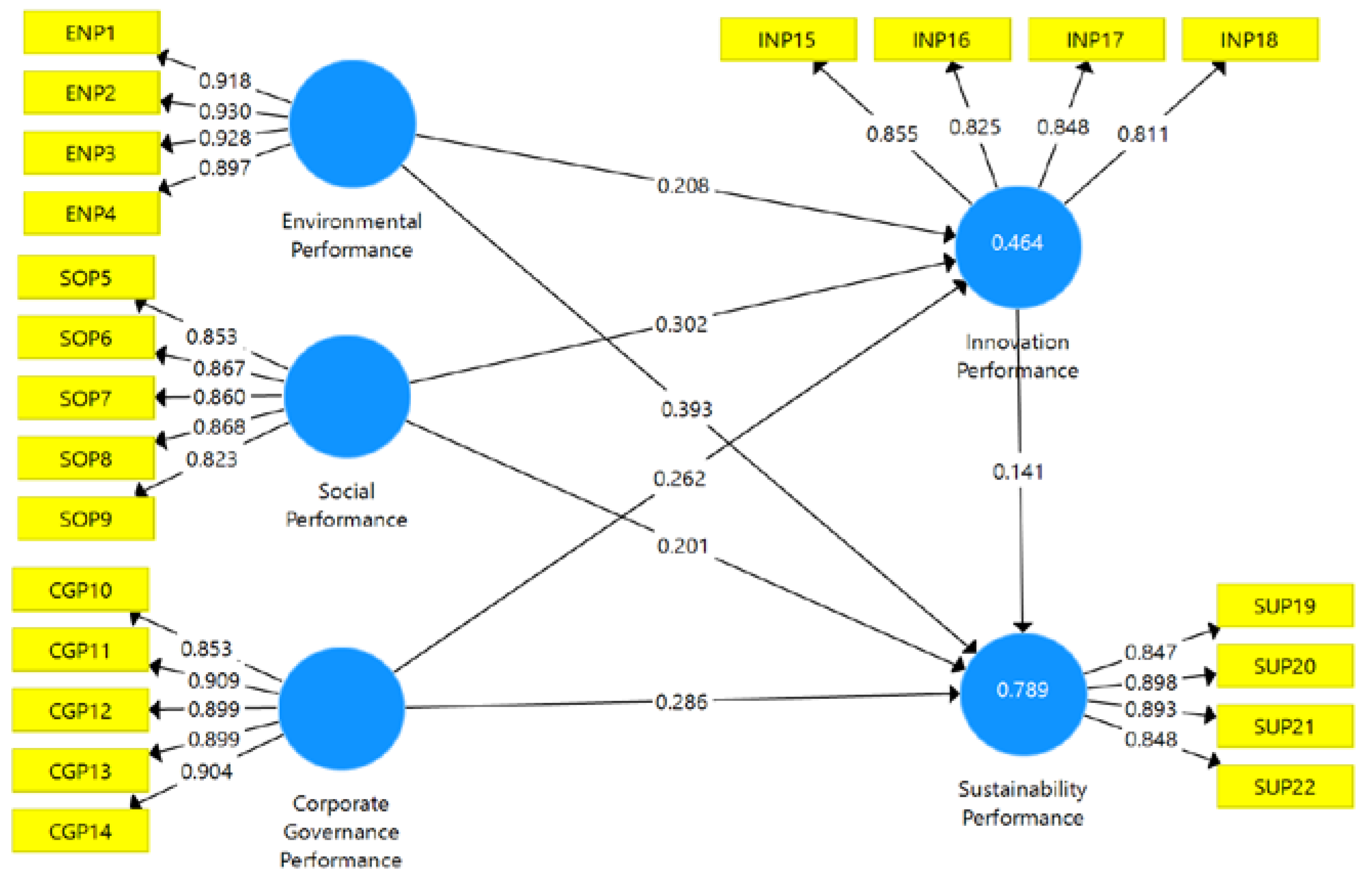 Preprints 69299 g001