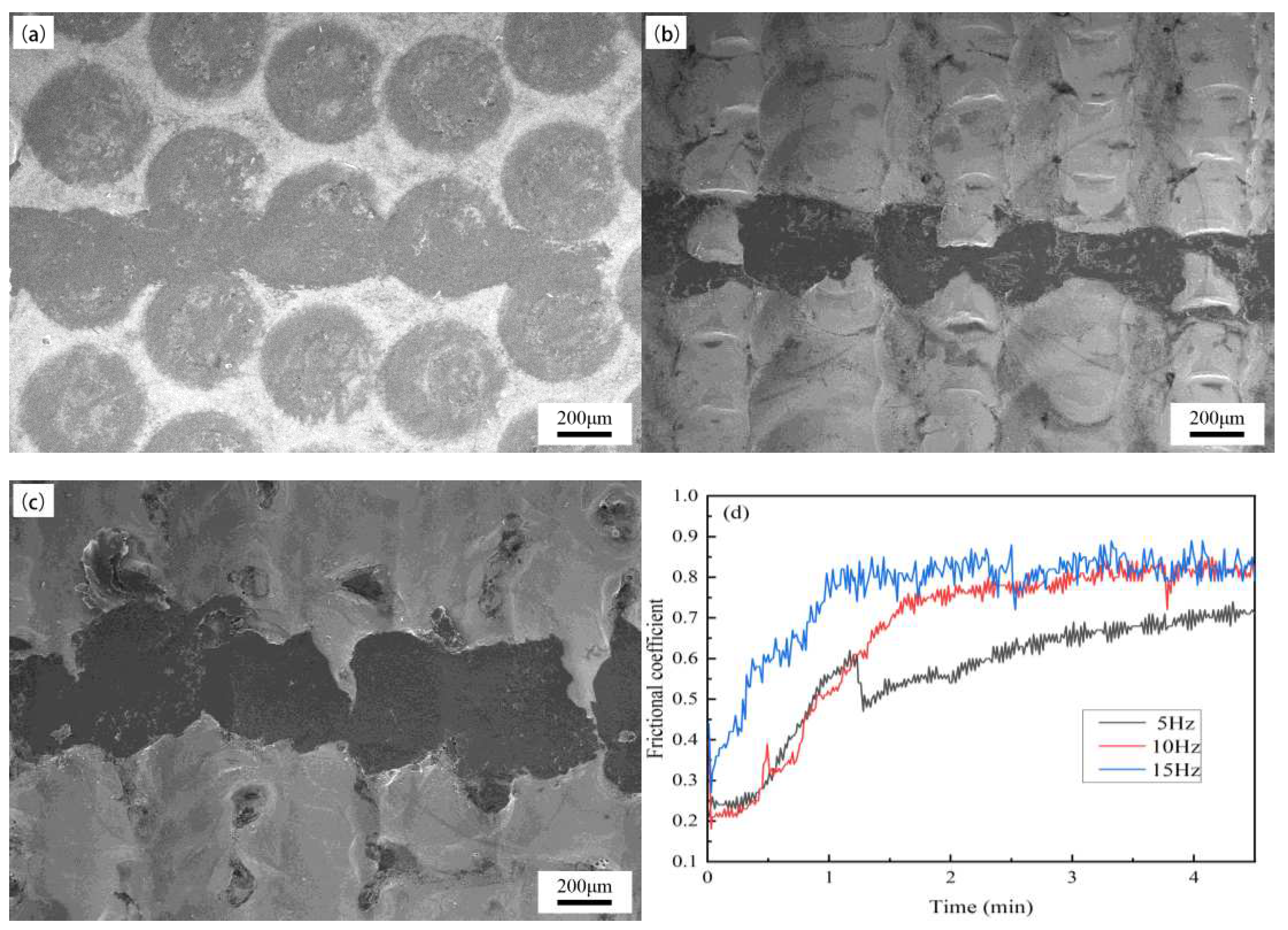 Preprints 92186 g008