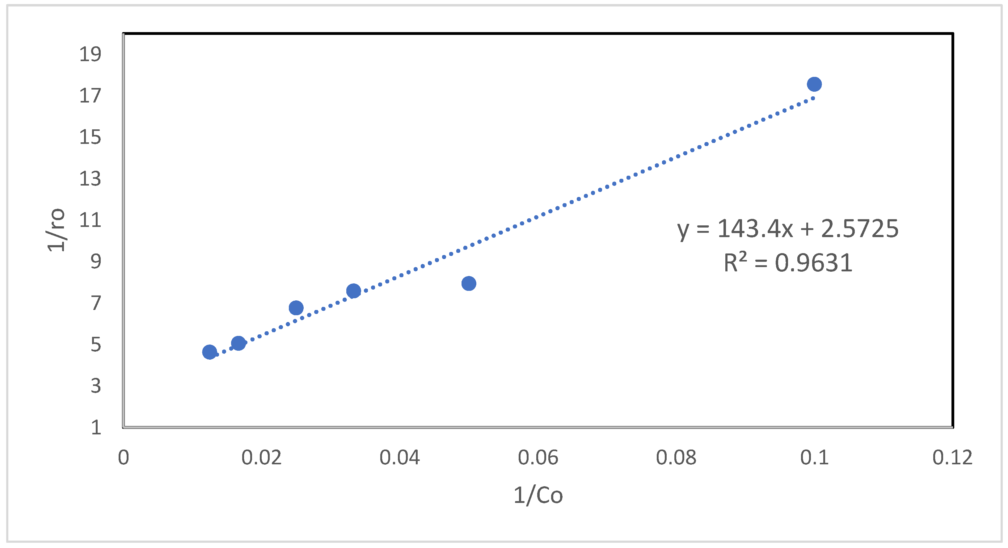 Preprints 120498 g009