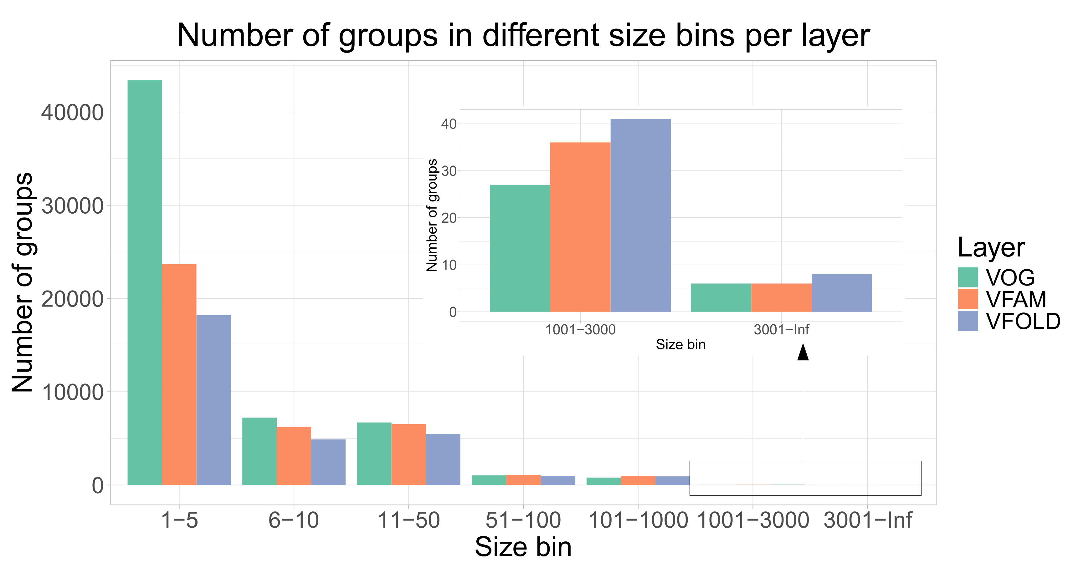 Preprints 110977 g002