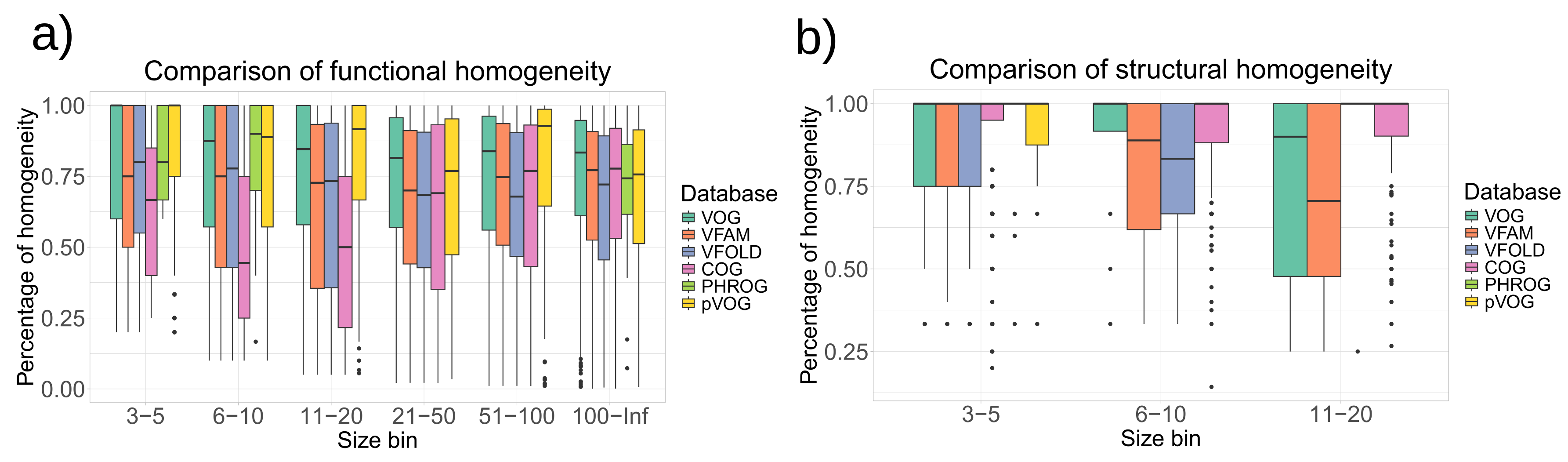 Preprints 110977 g004