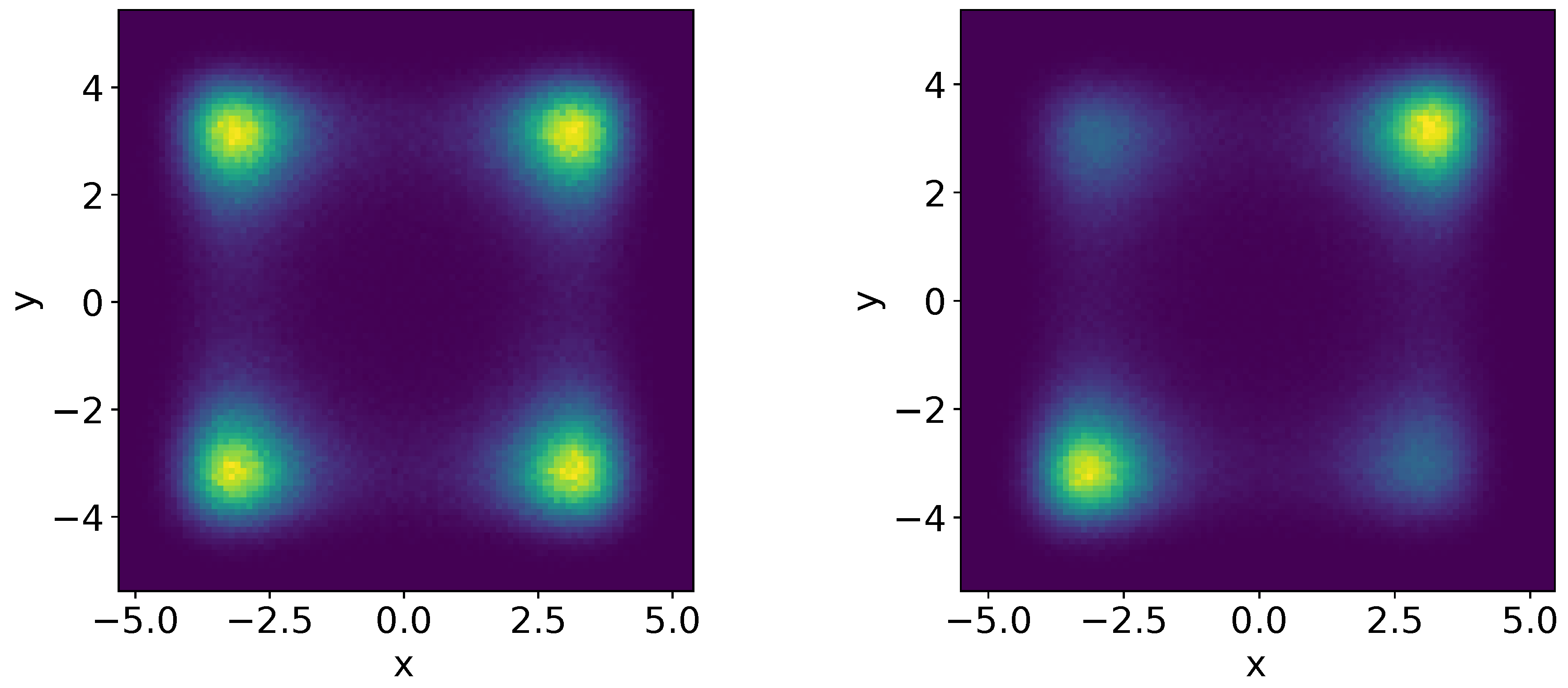 Preprints 91018 g001