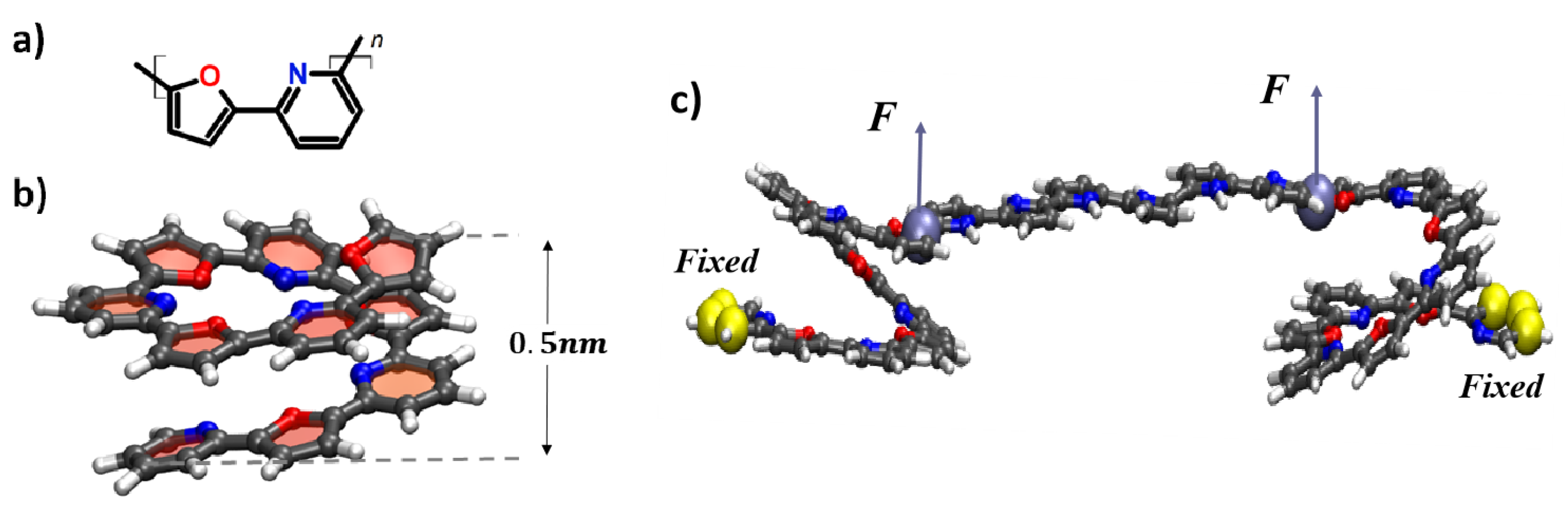 Preprints 91018 g003