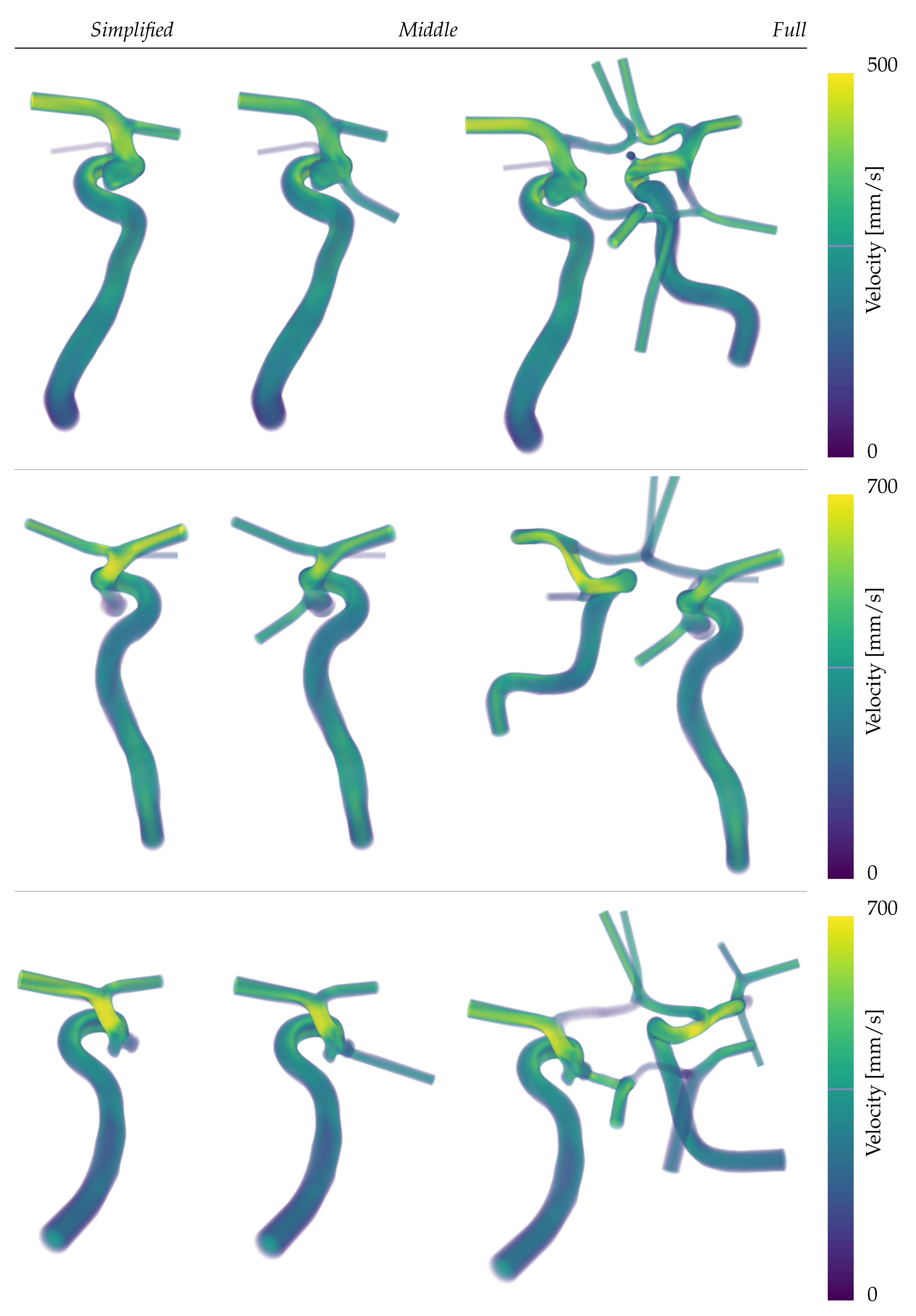 Preprints 88032 g005