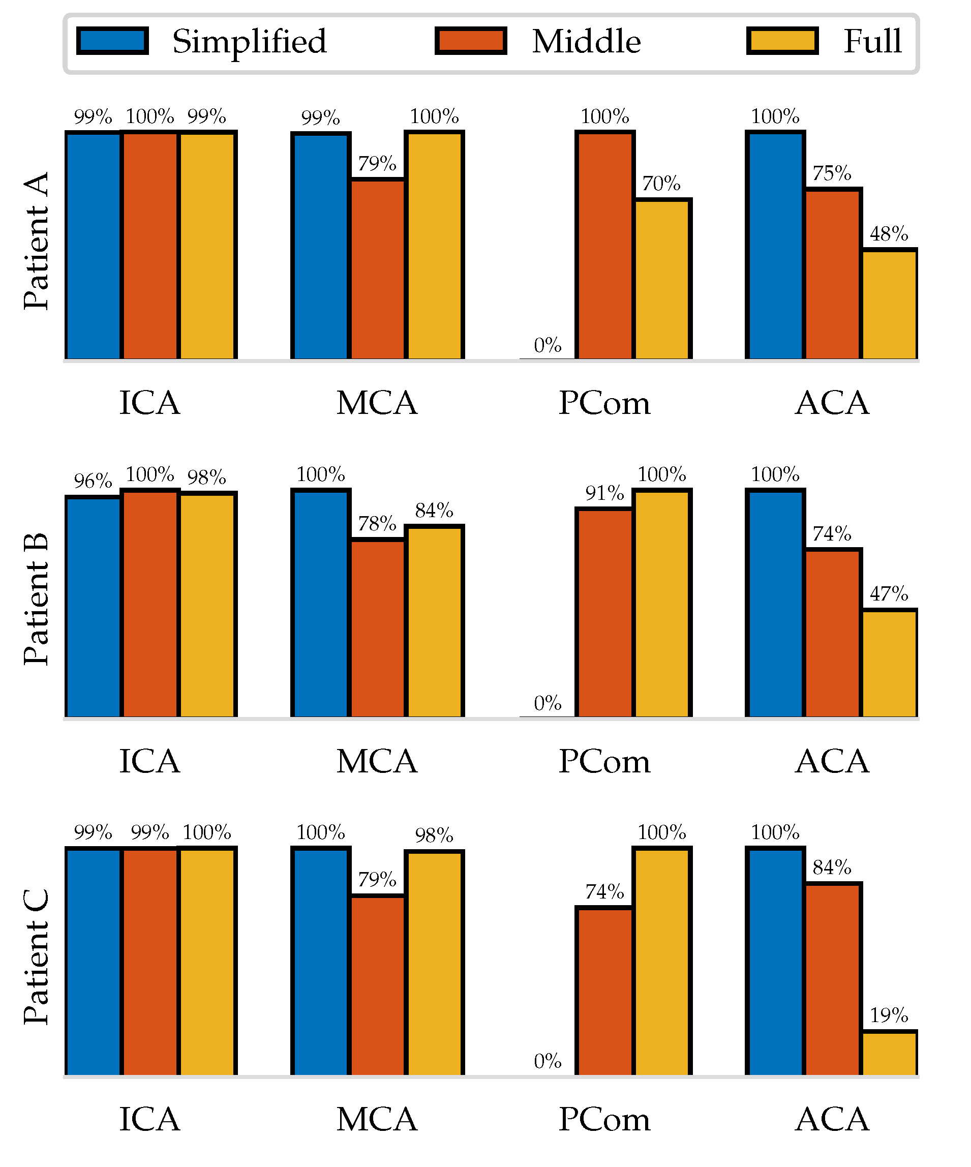 Preprints 88032 g009