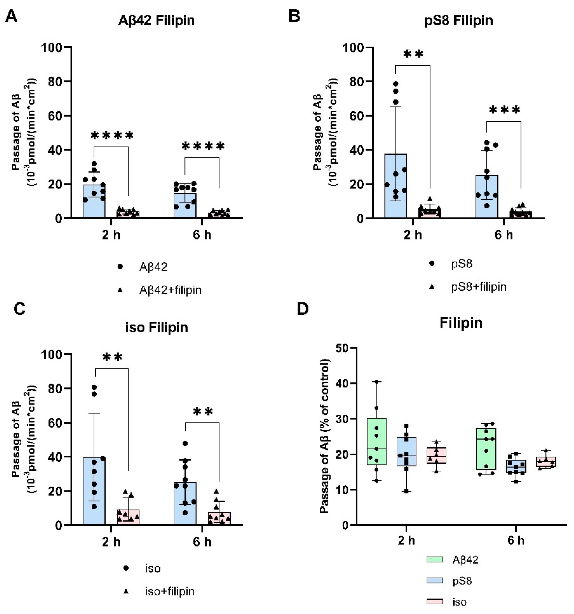 Preprints 93453 g004