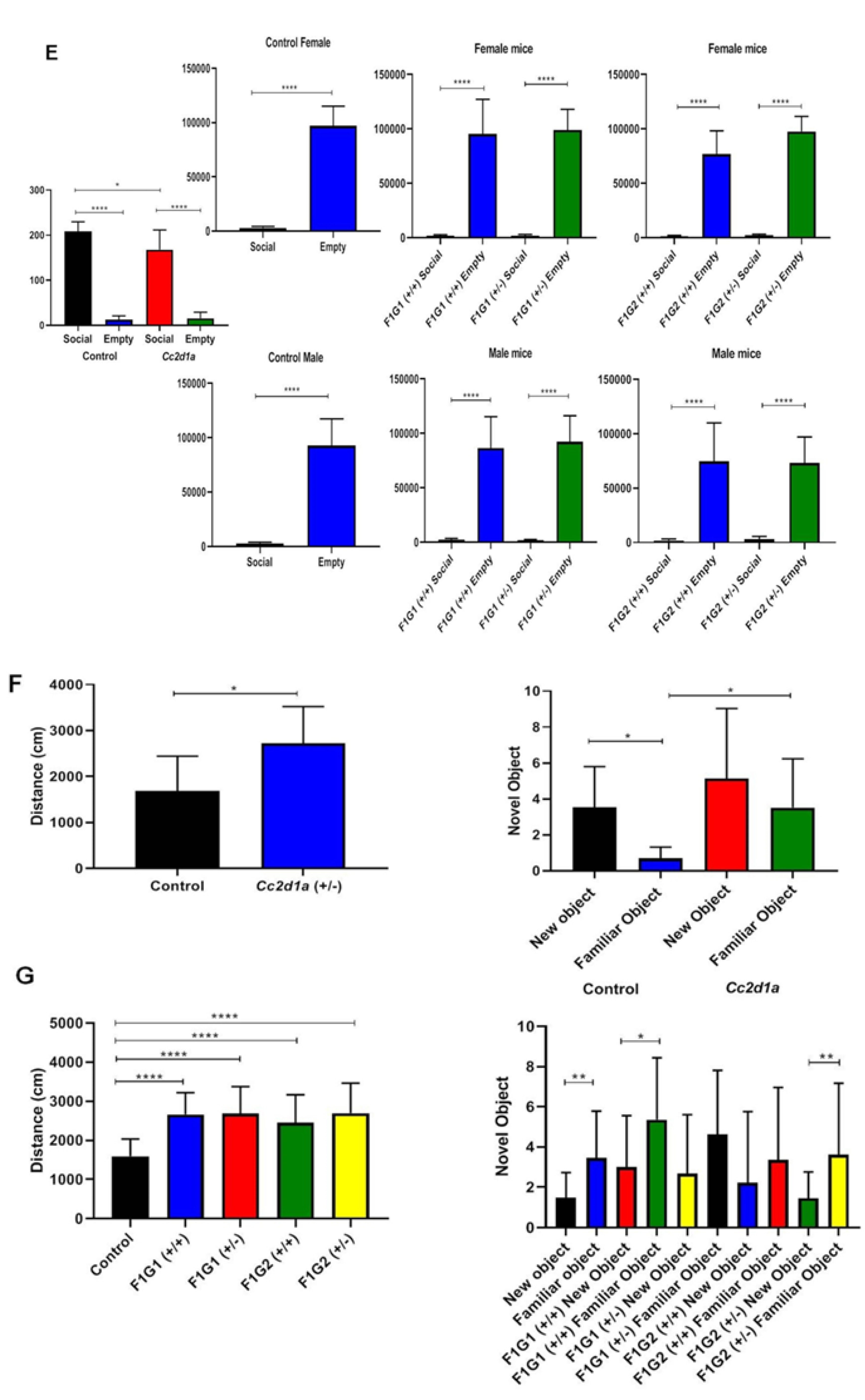 Preprints 111761 g001b