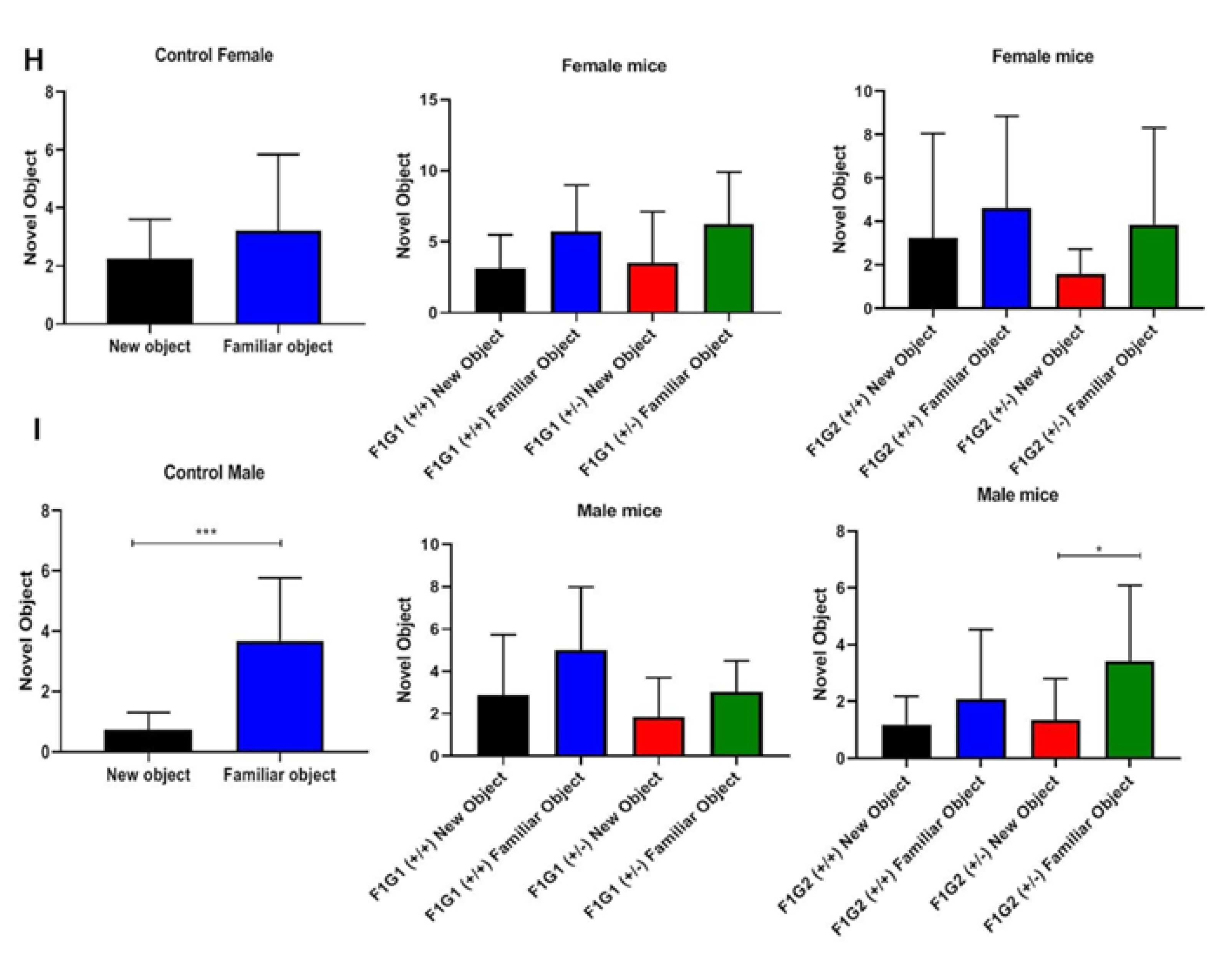 Preprints 111761 g001c