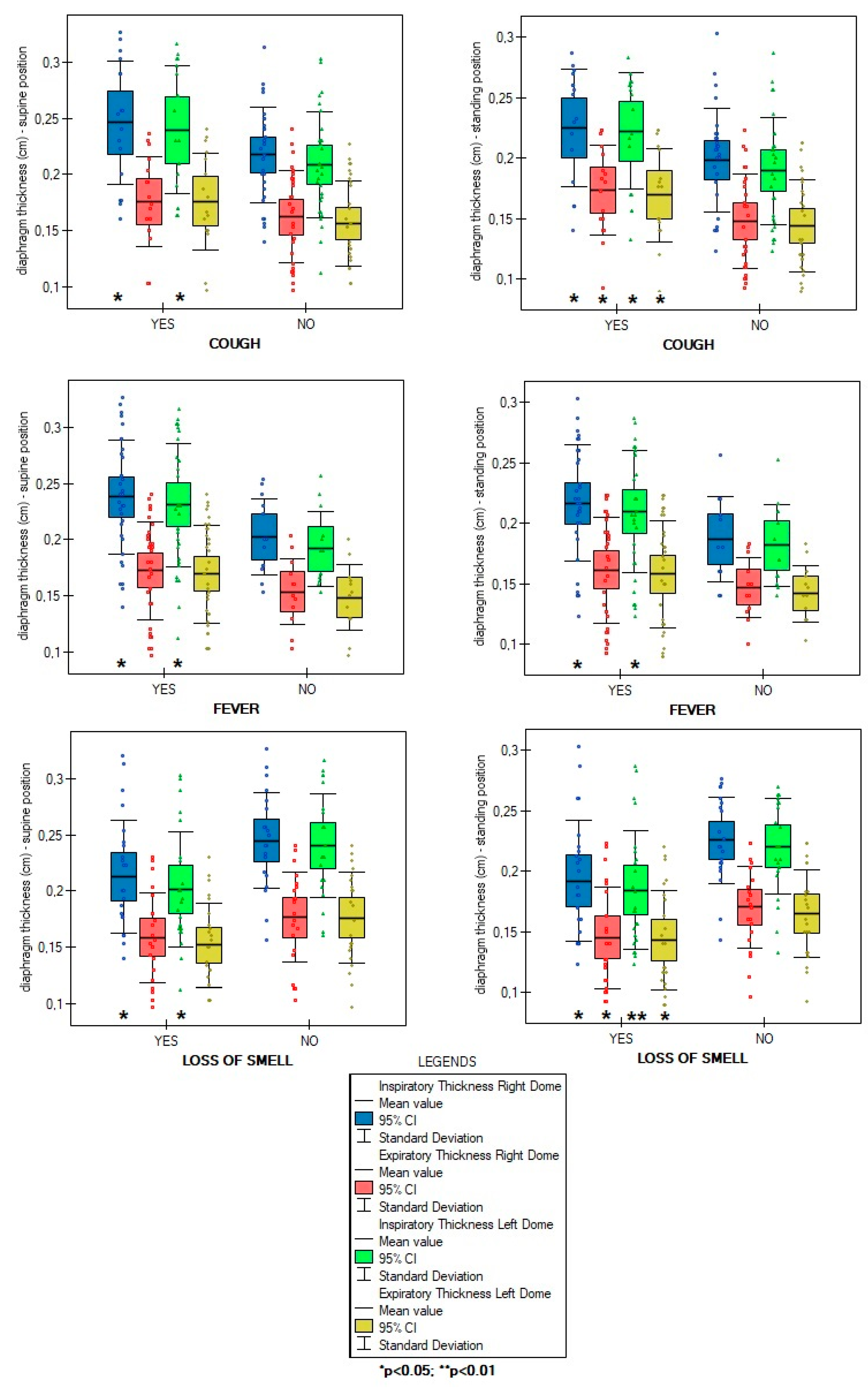 Preprints 109572 g001