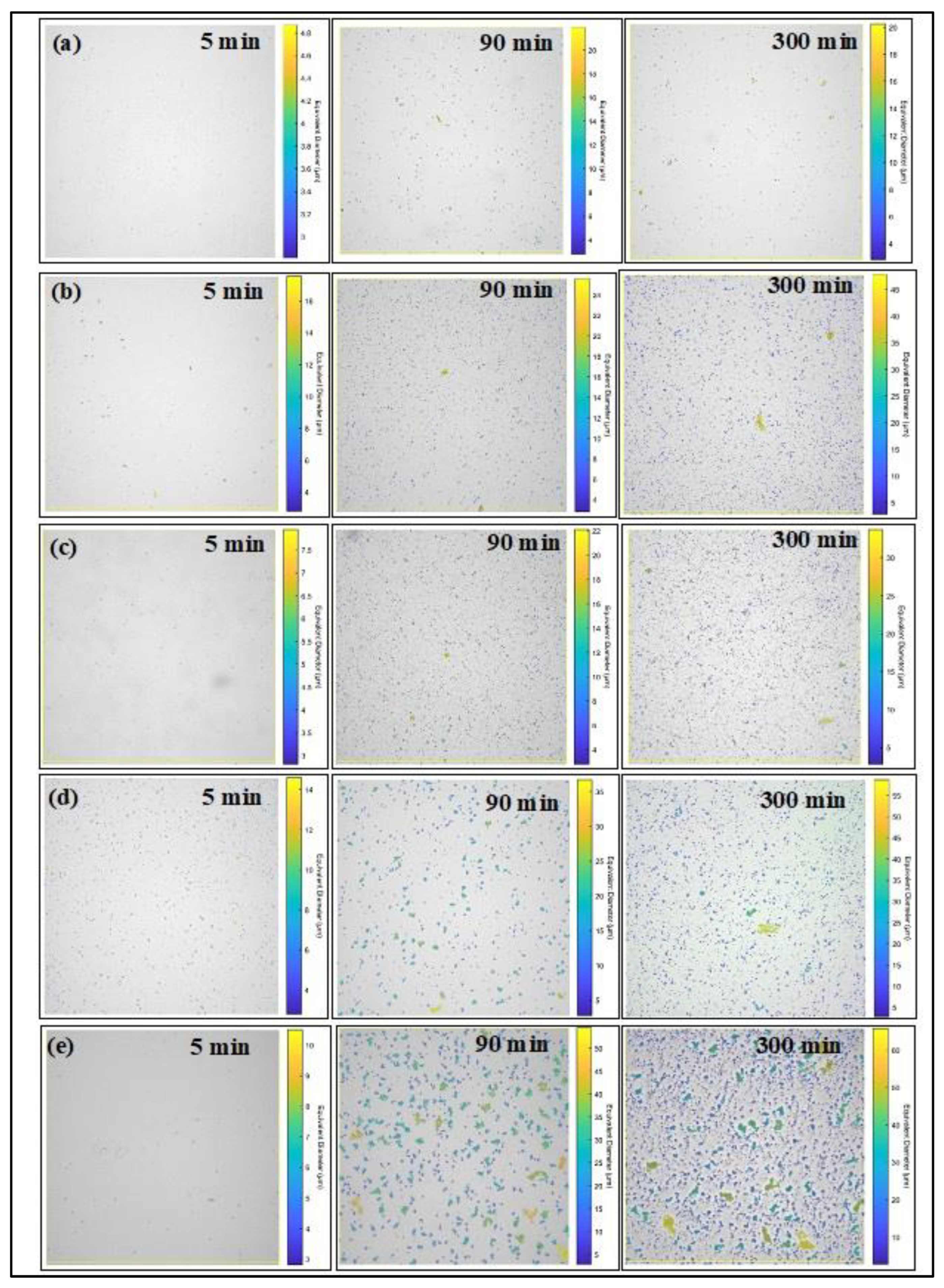 Preprints 85938 g003