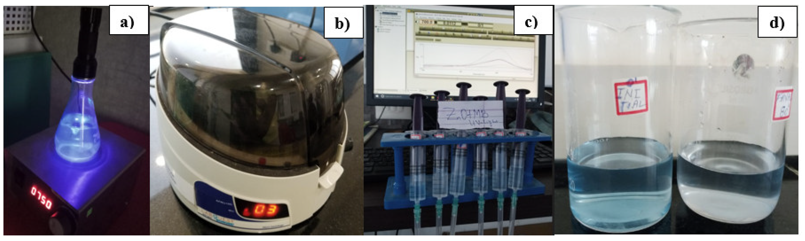 Preprints 113162 g012