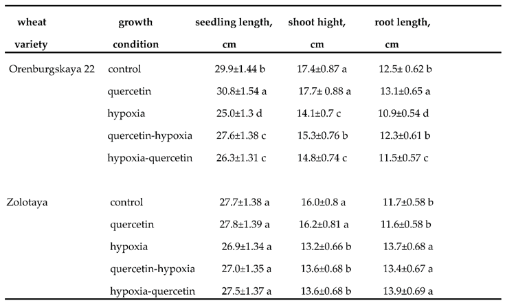 Preprints 102886 i001