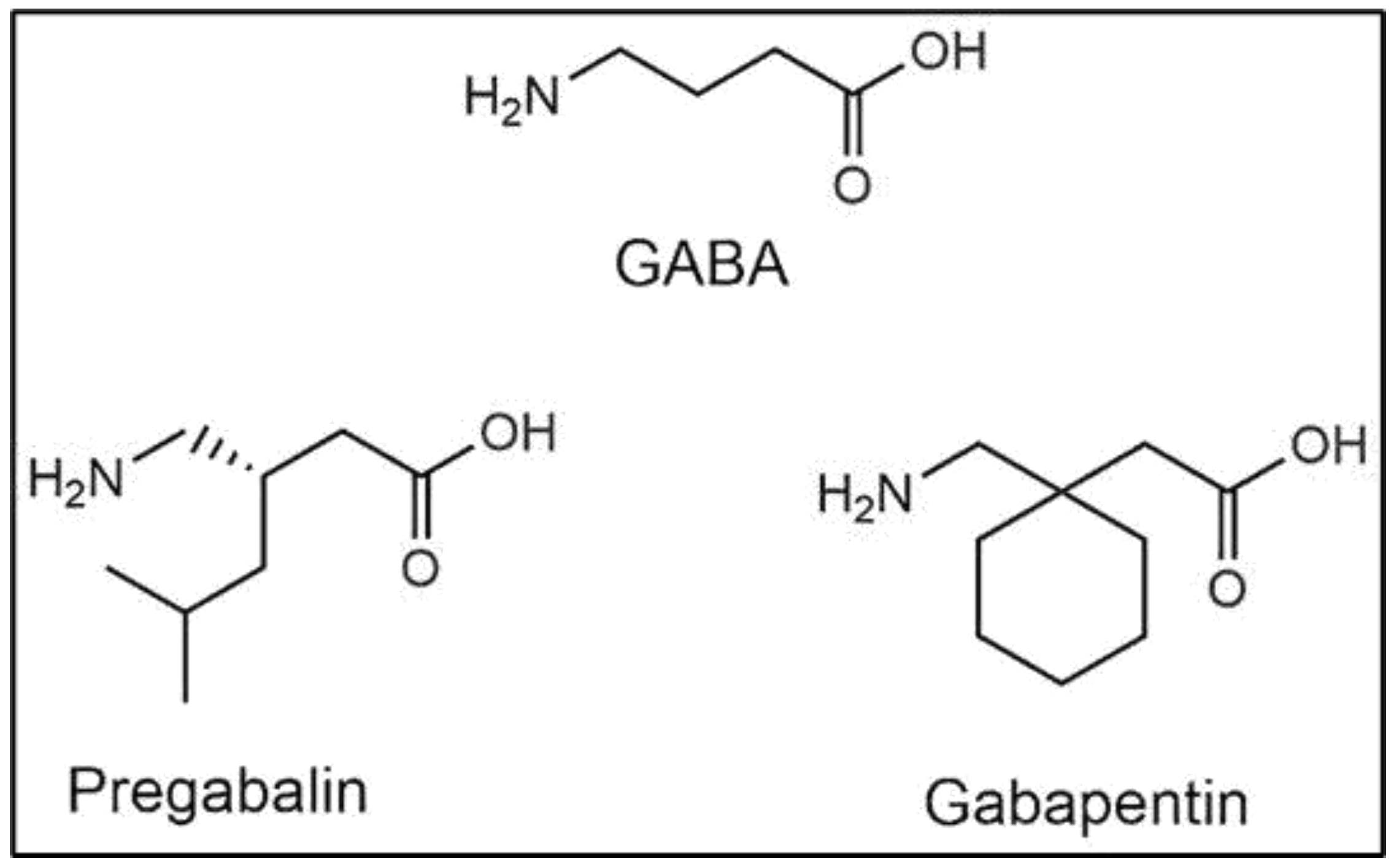 Preprints 105144 g002