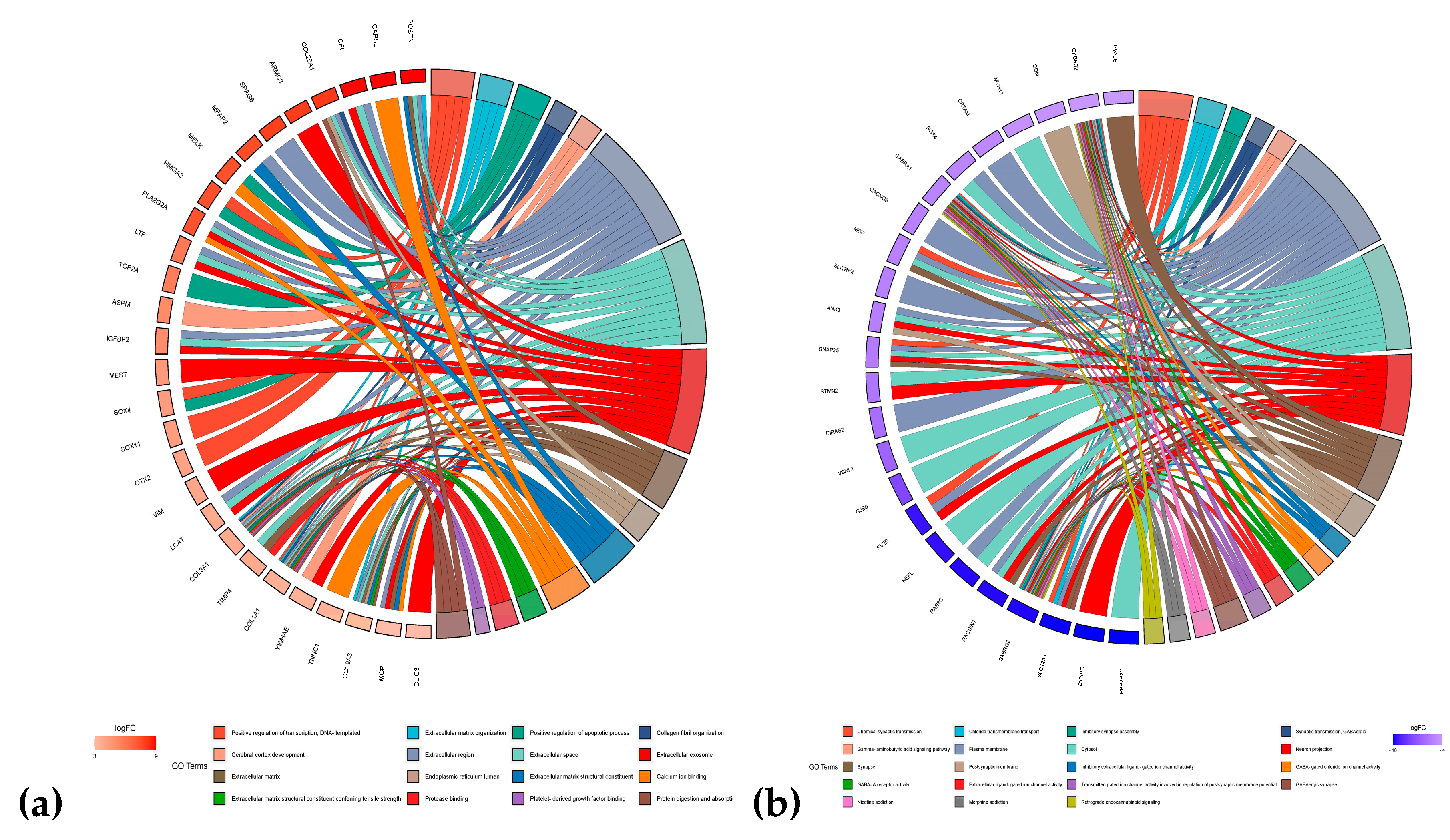 Preprints 83618 g012