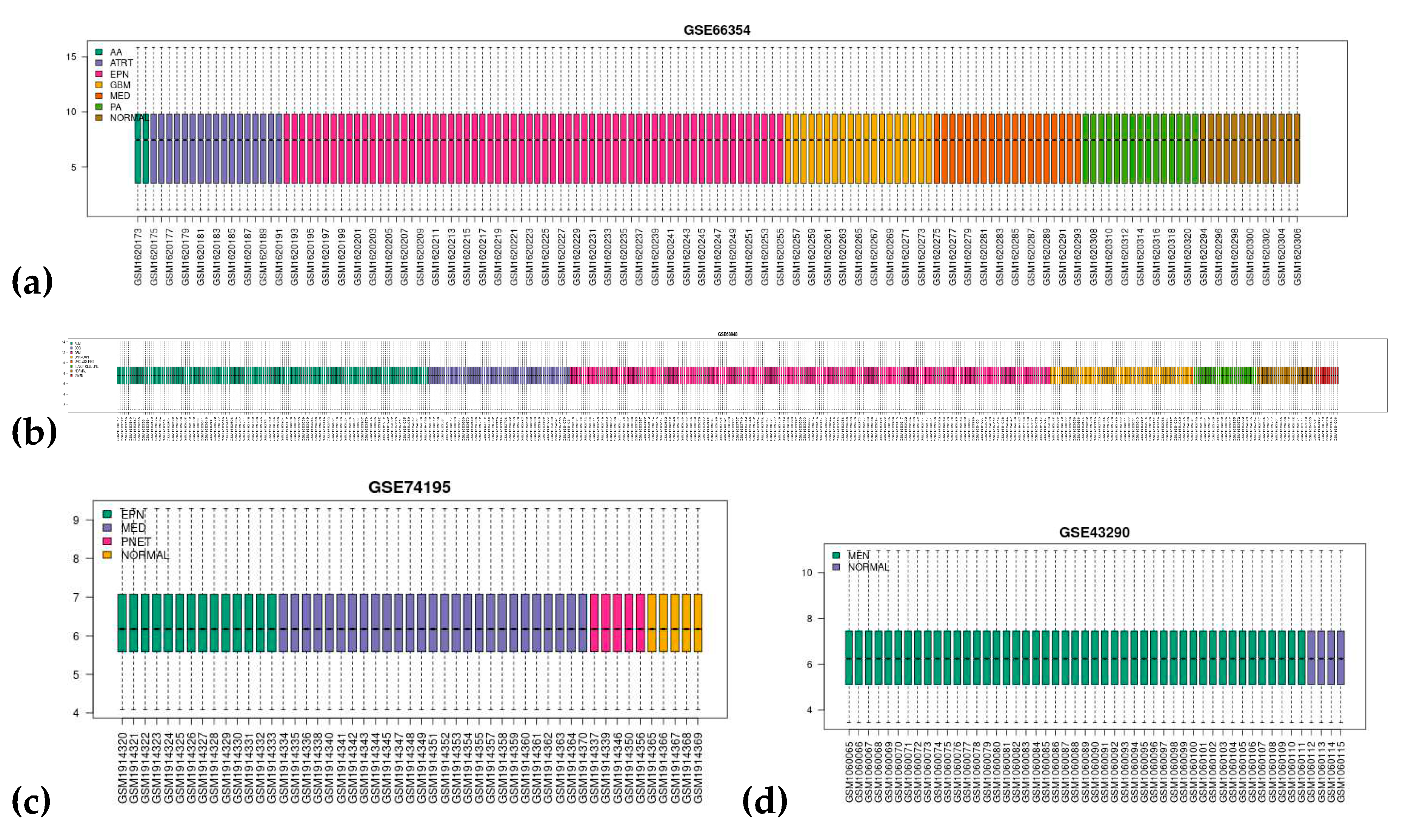 Preprints 83618 g0a2