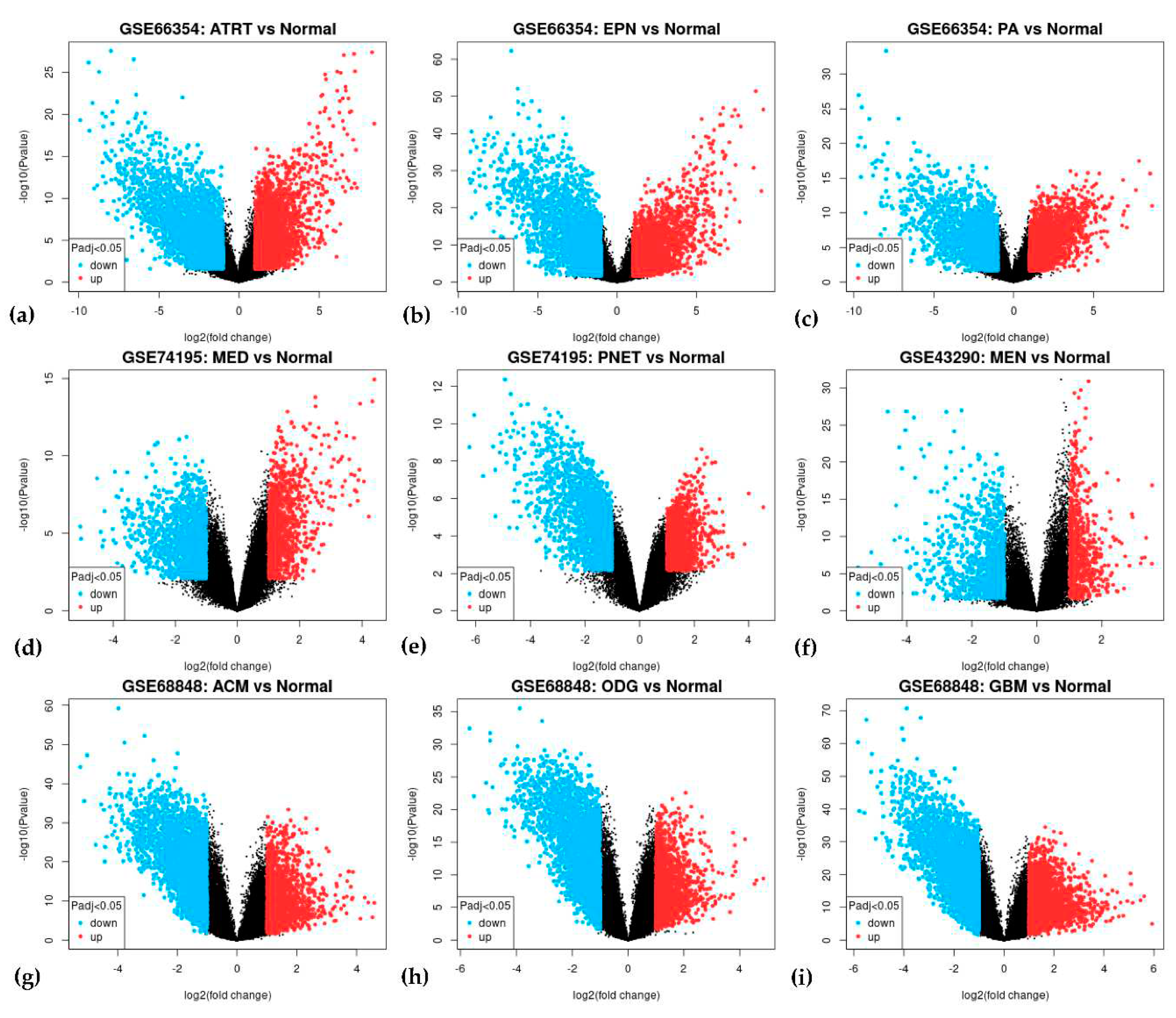 Preprints 83618 g0a4