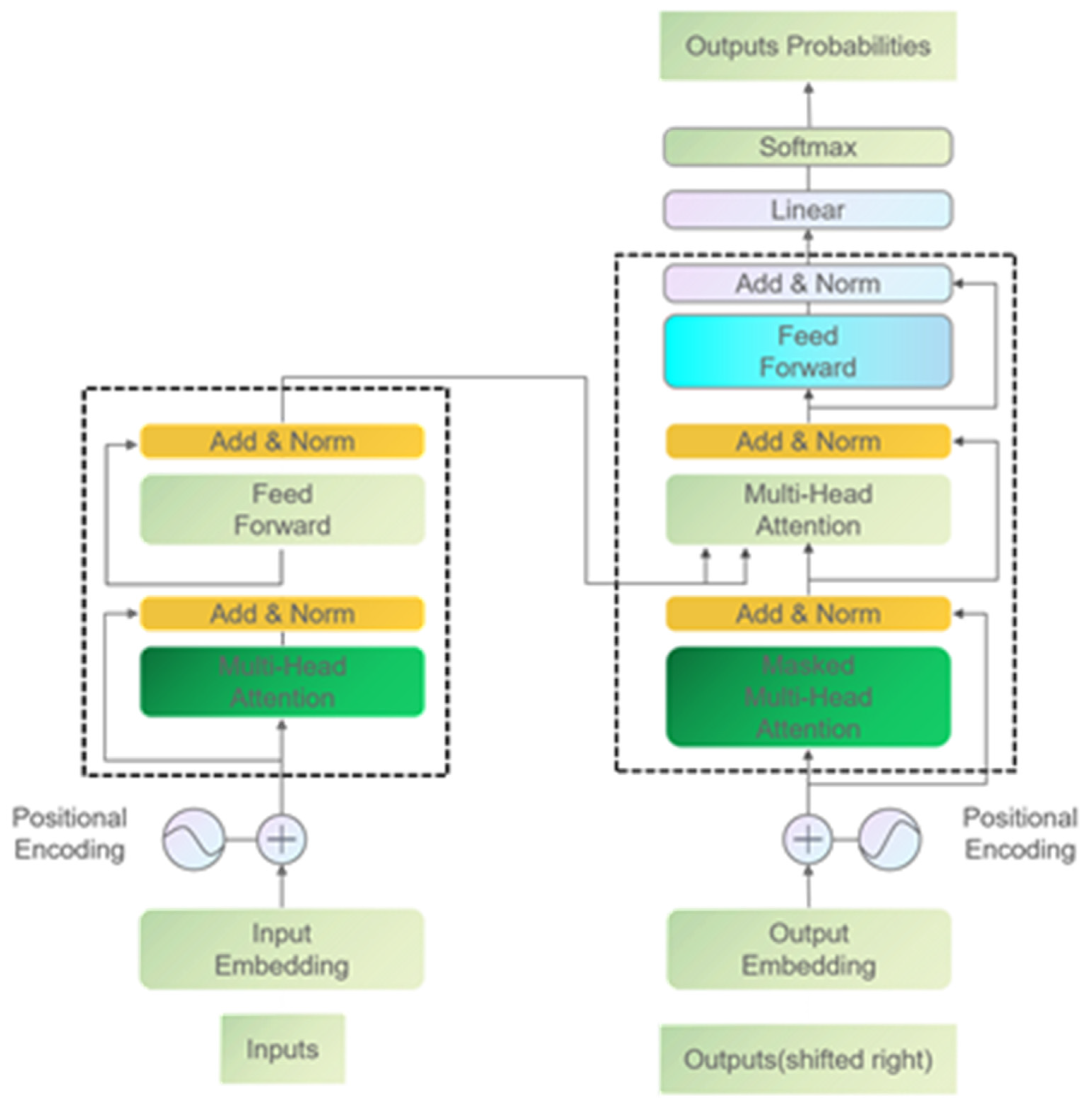 Preprints 83547 g003