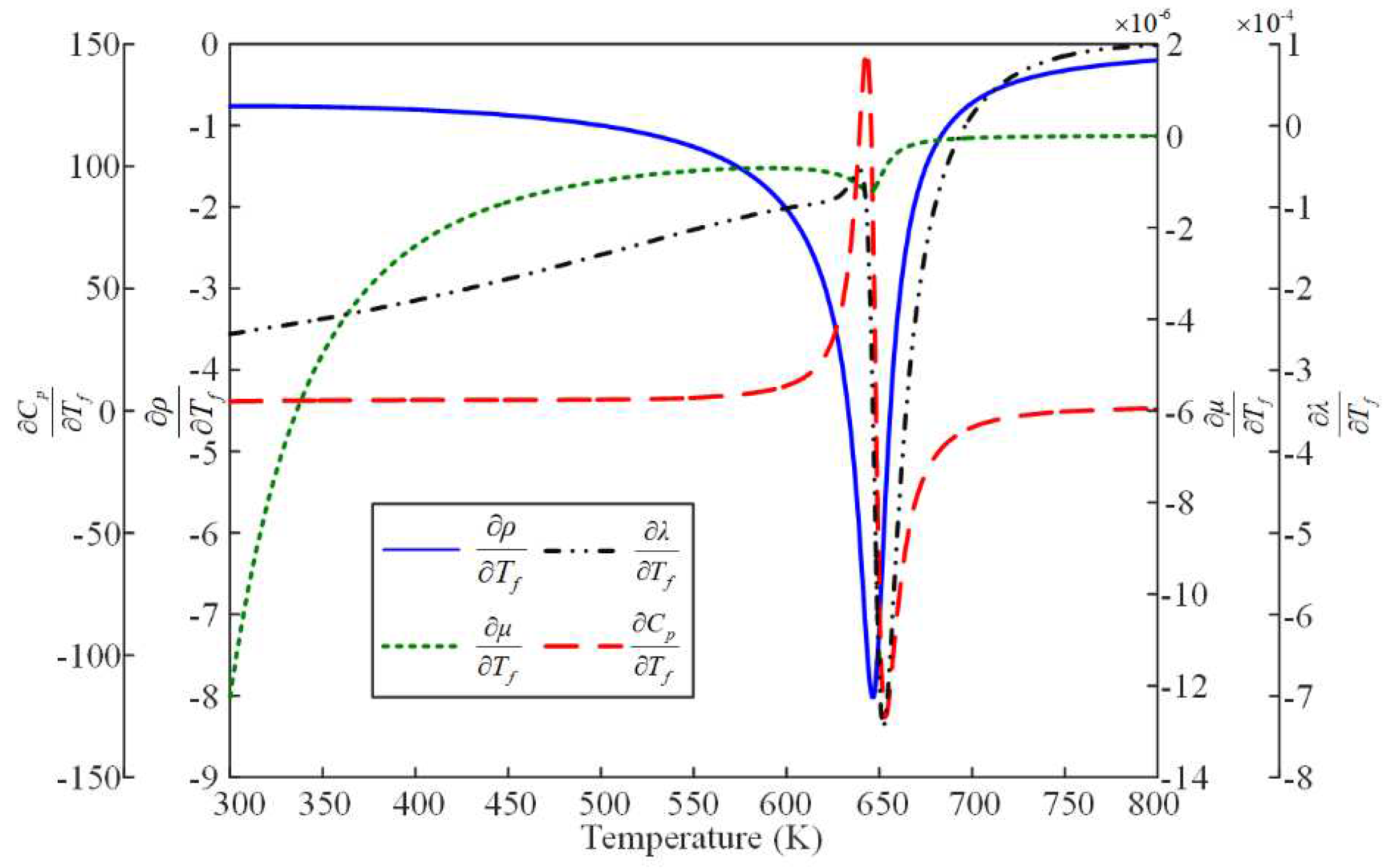 Preprints 97994 g002