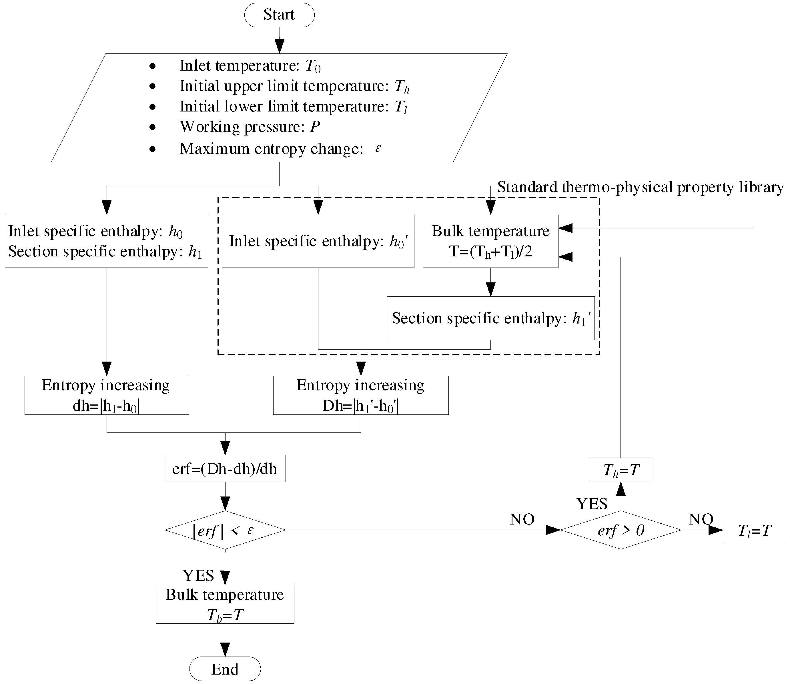 Preprints 97994 g004