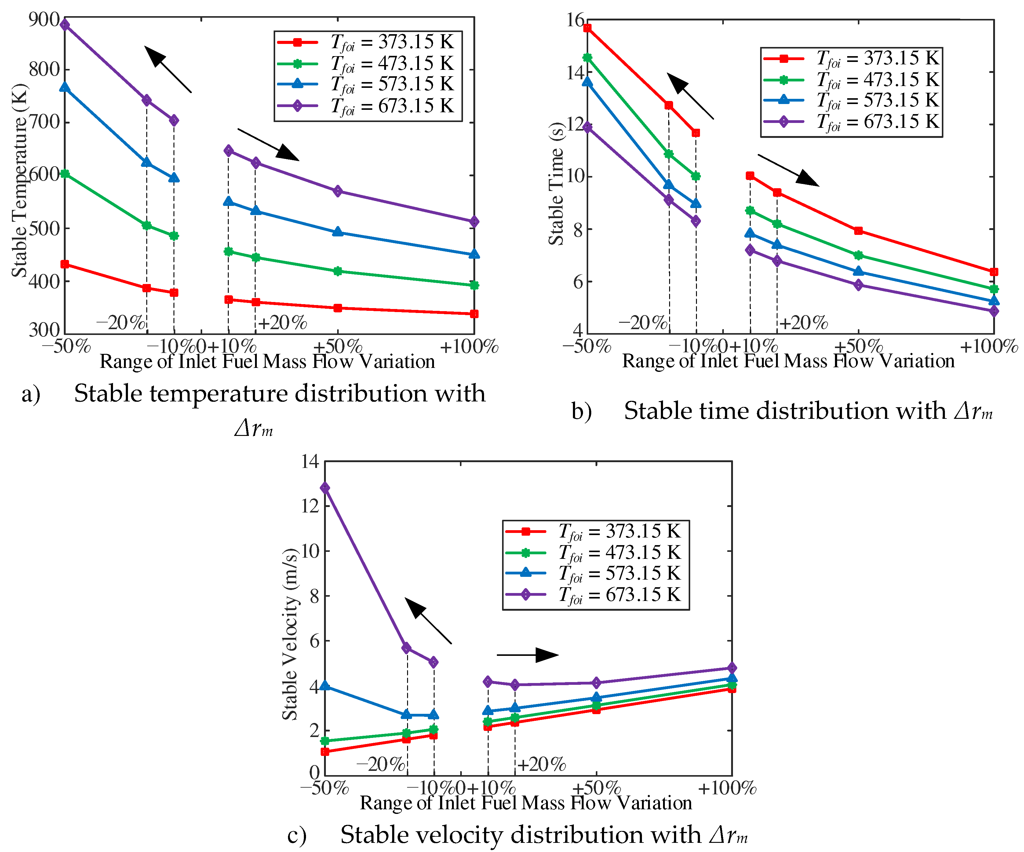 Preprints 97994 g009