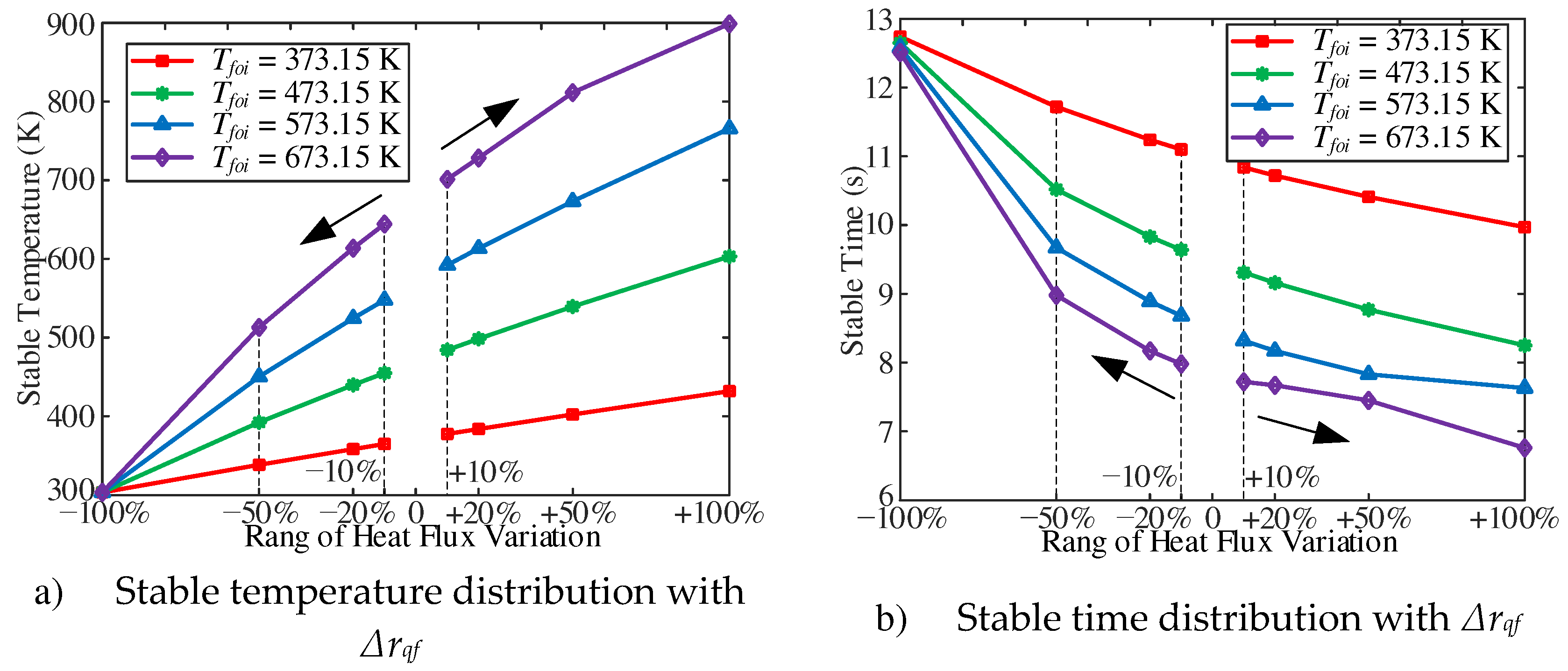 Preprints 97994 g013