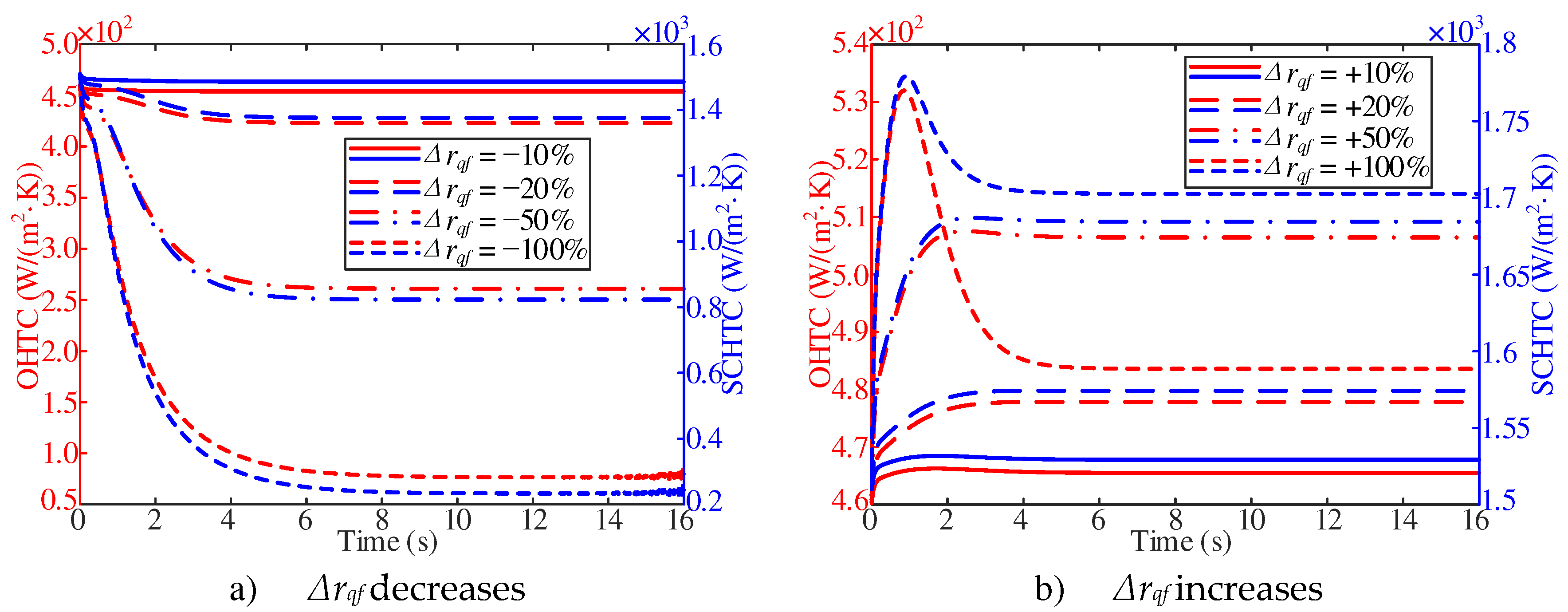 Preprints 97994 g014