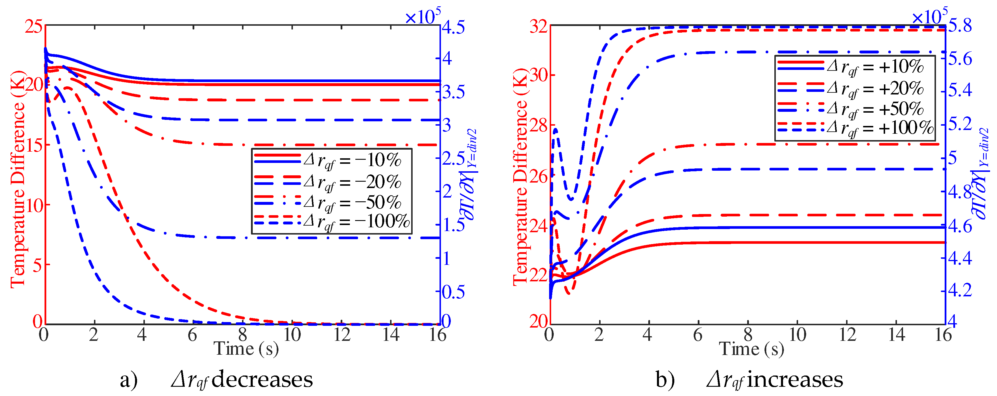 Preprints 97994 g015