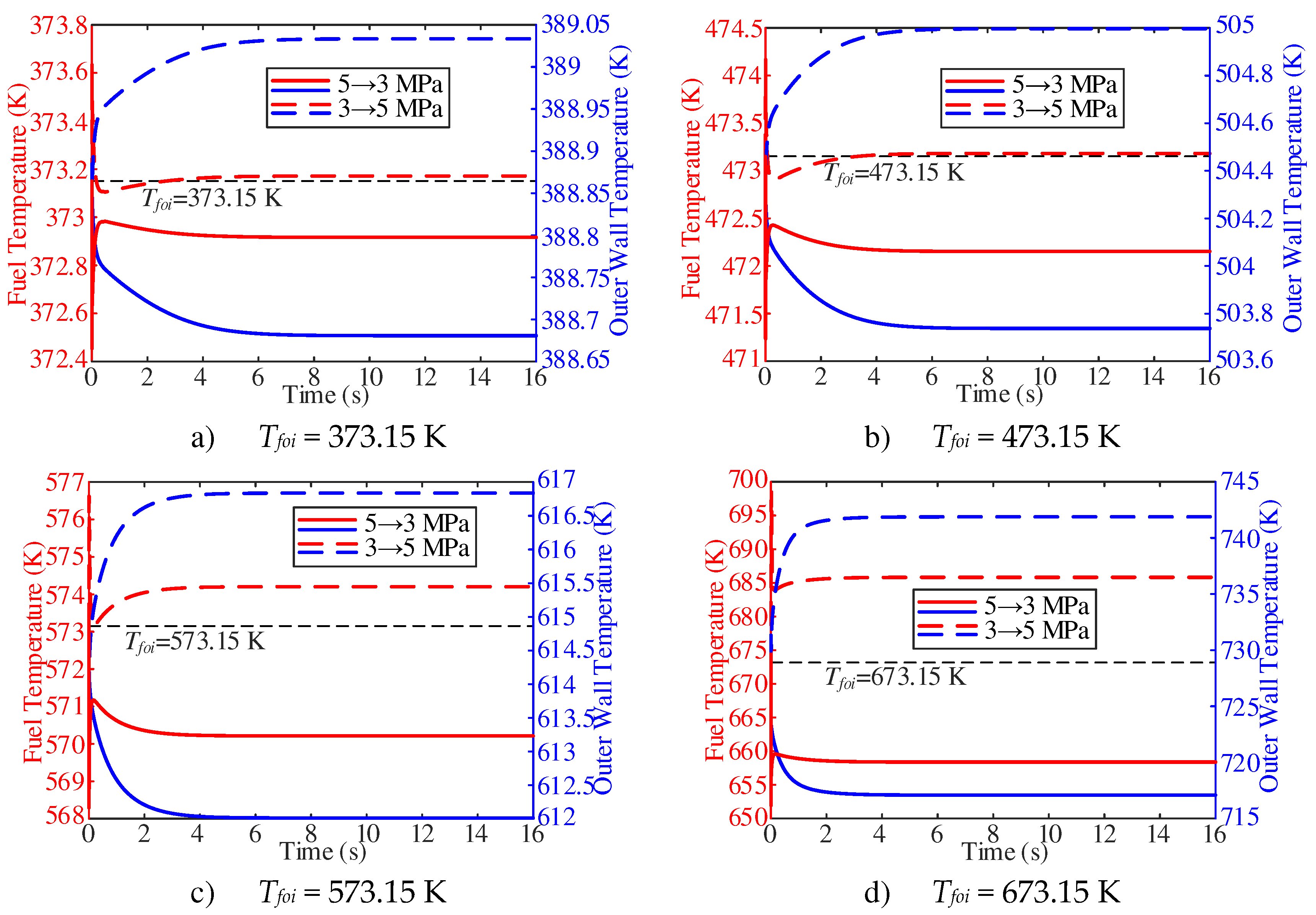 Preprints 97994 g016