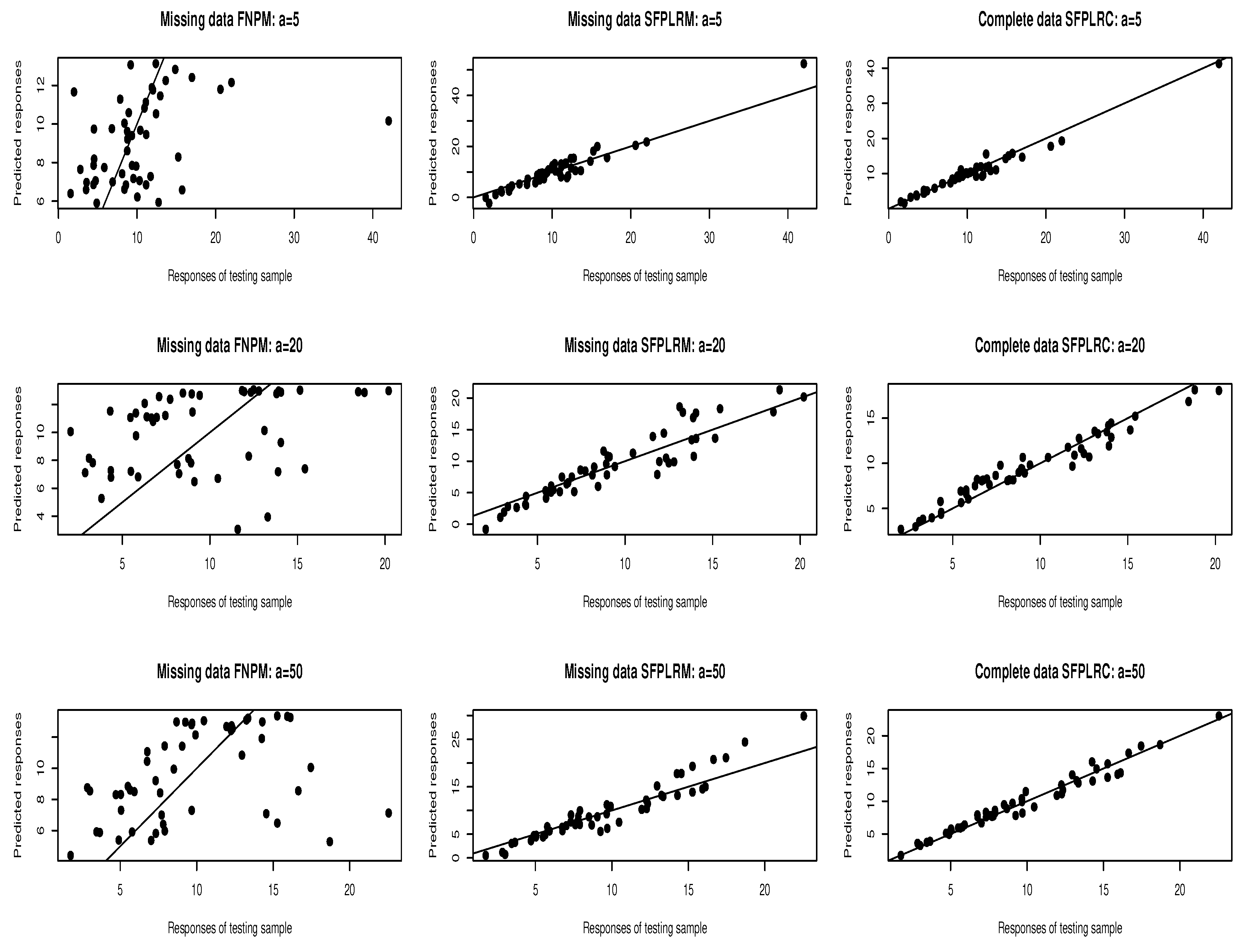 Preprints 92342 g003