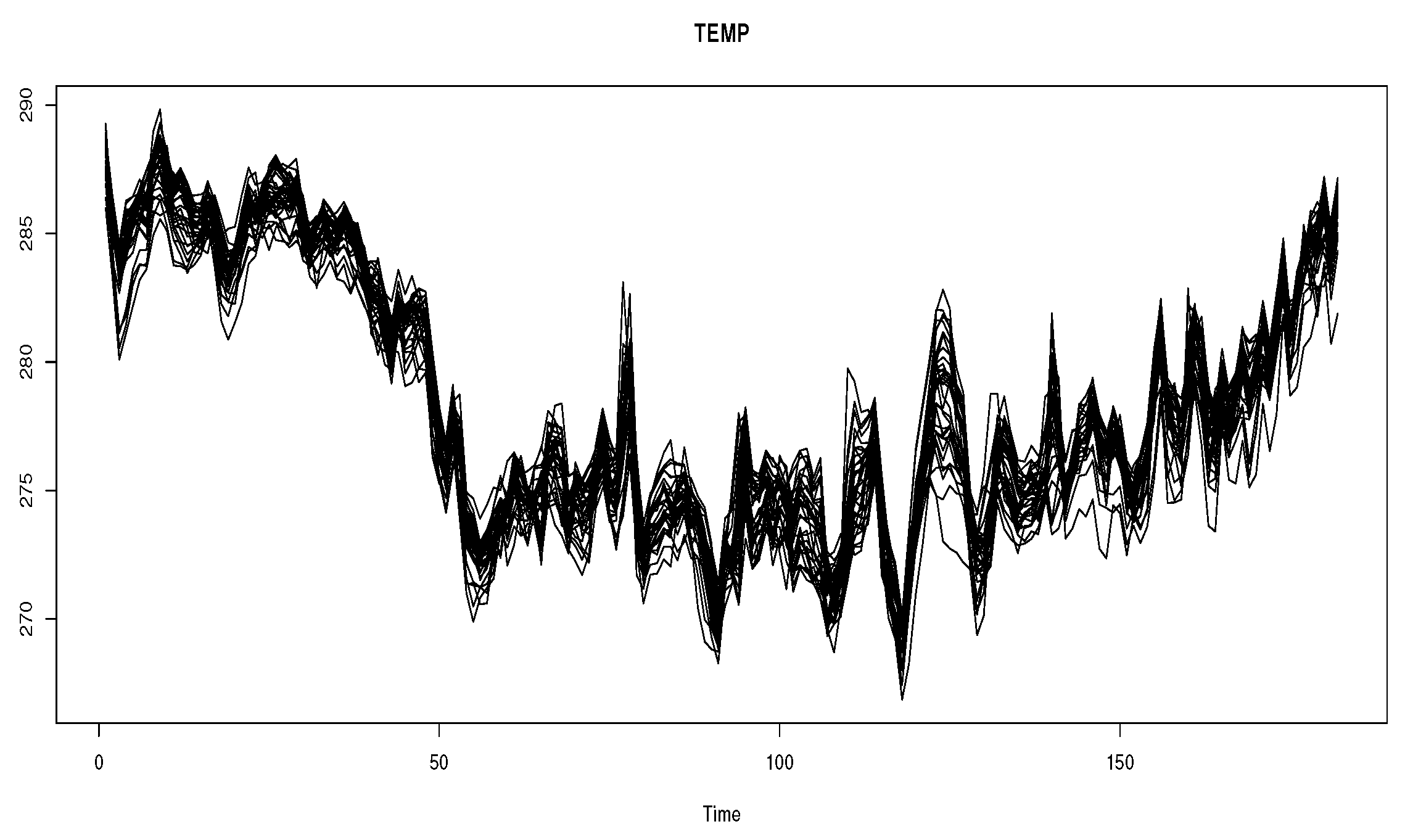 Preprints 92342 g005