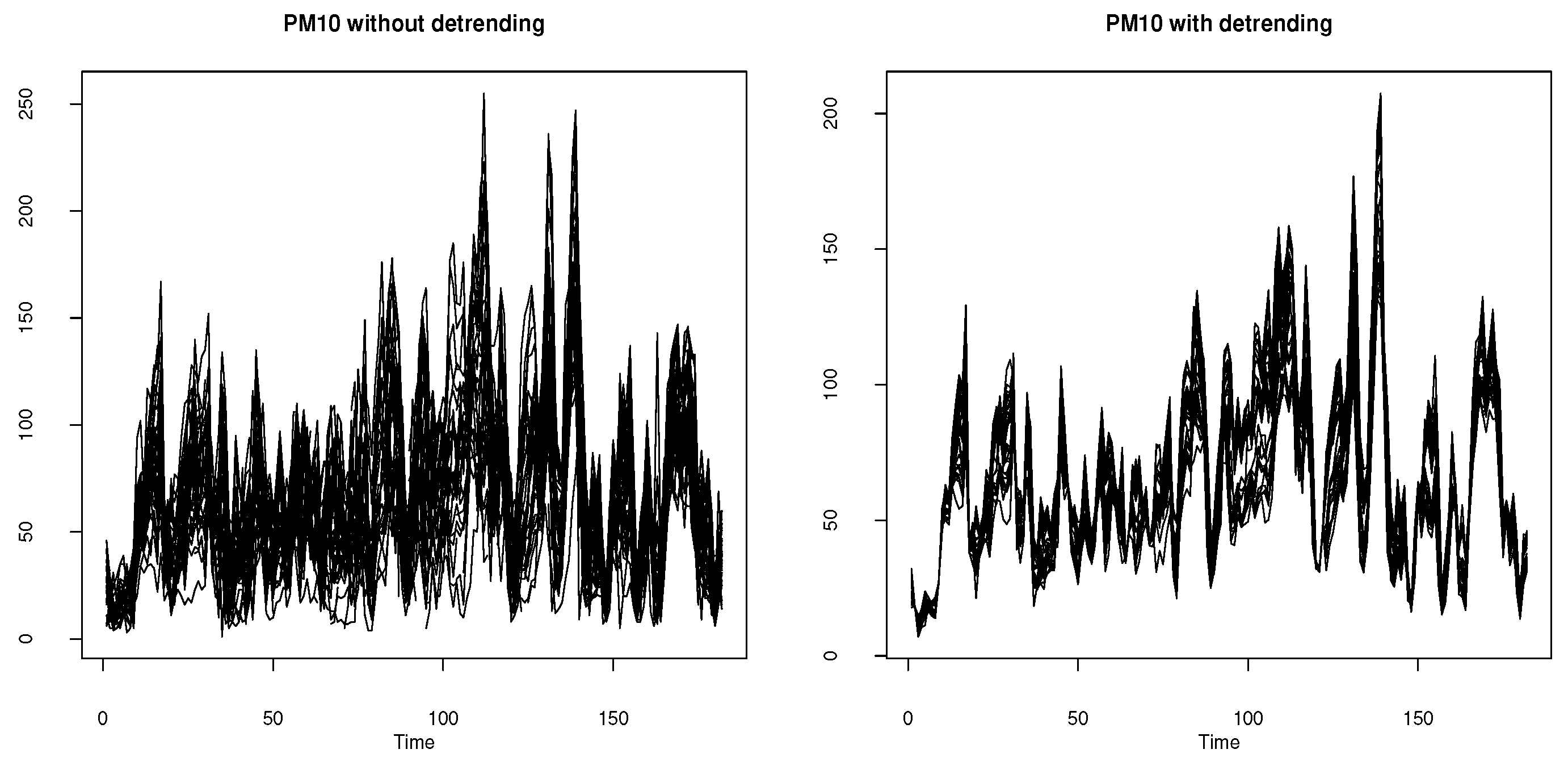 Preprints 92342 g007