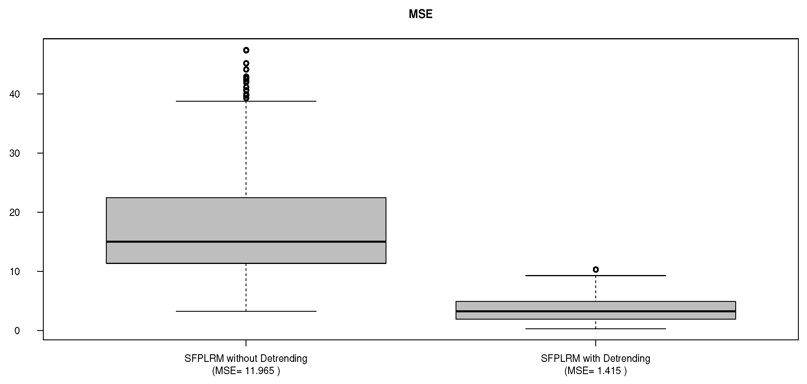 Preprints 92342 g008