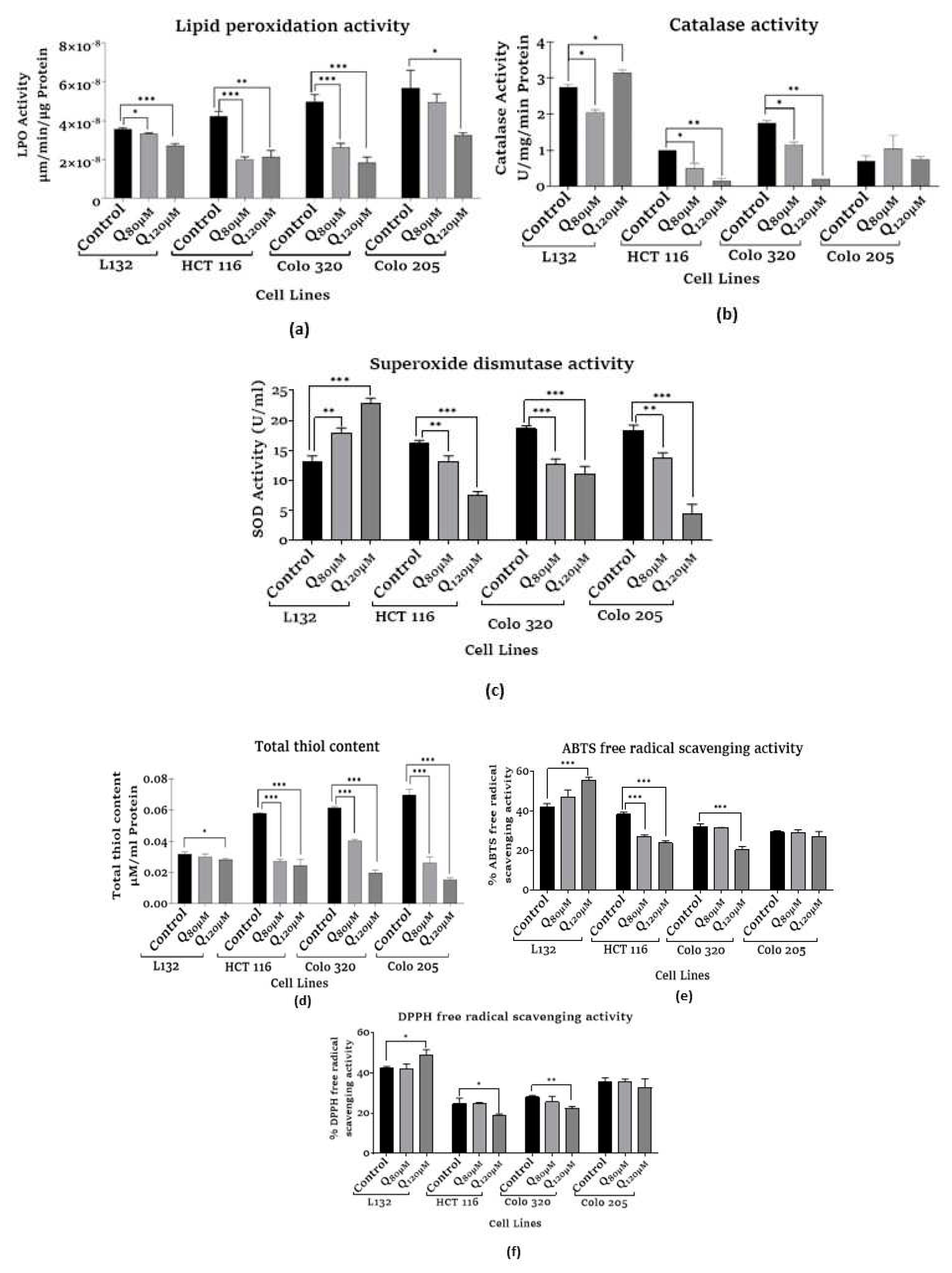 Preprints 81264 g001