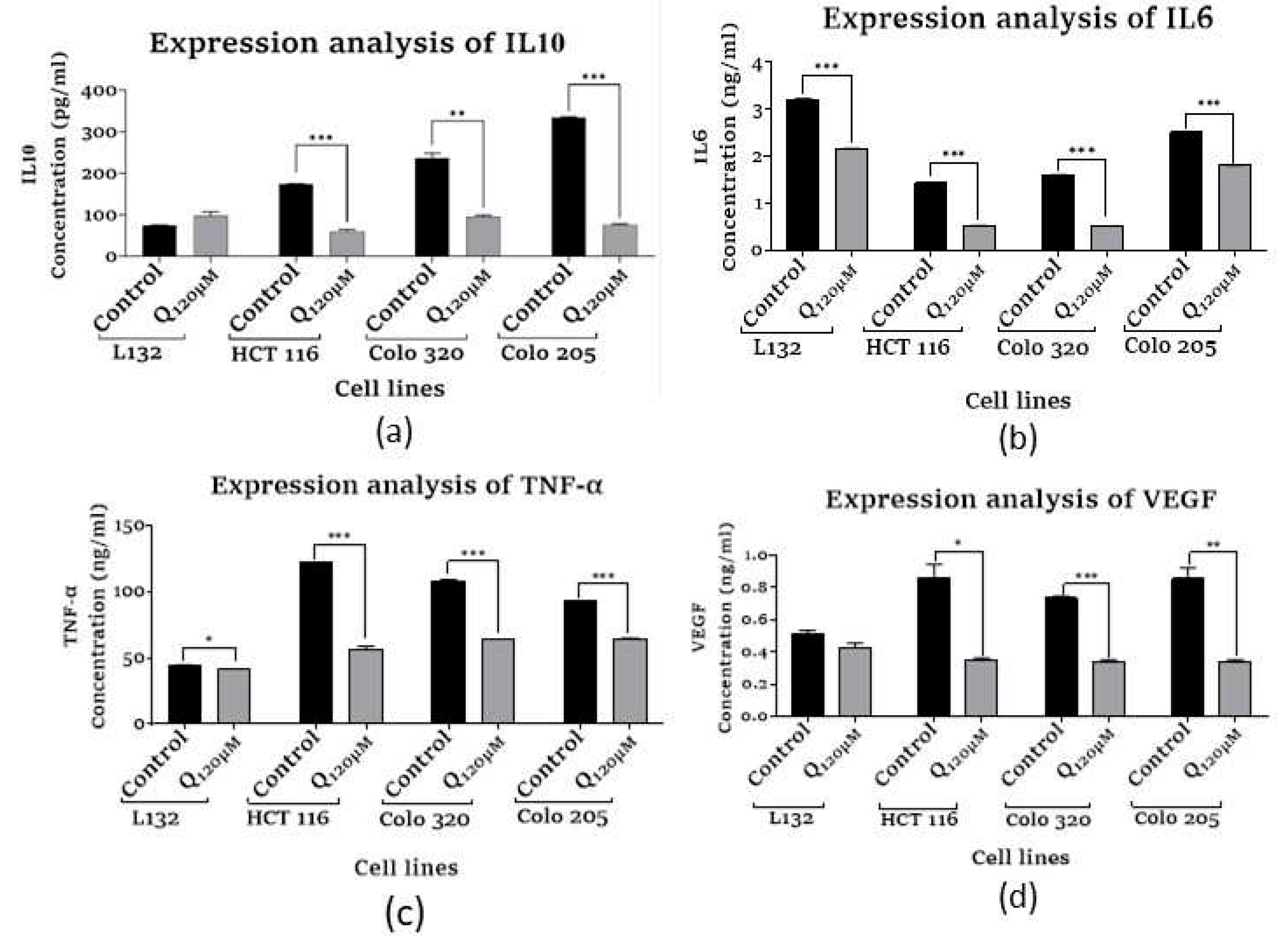 Preprints 81264 g008