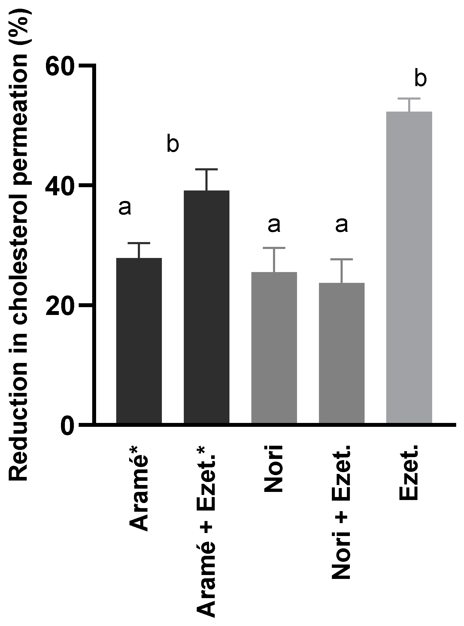 Preprints 73128 g001