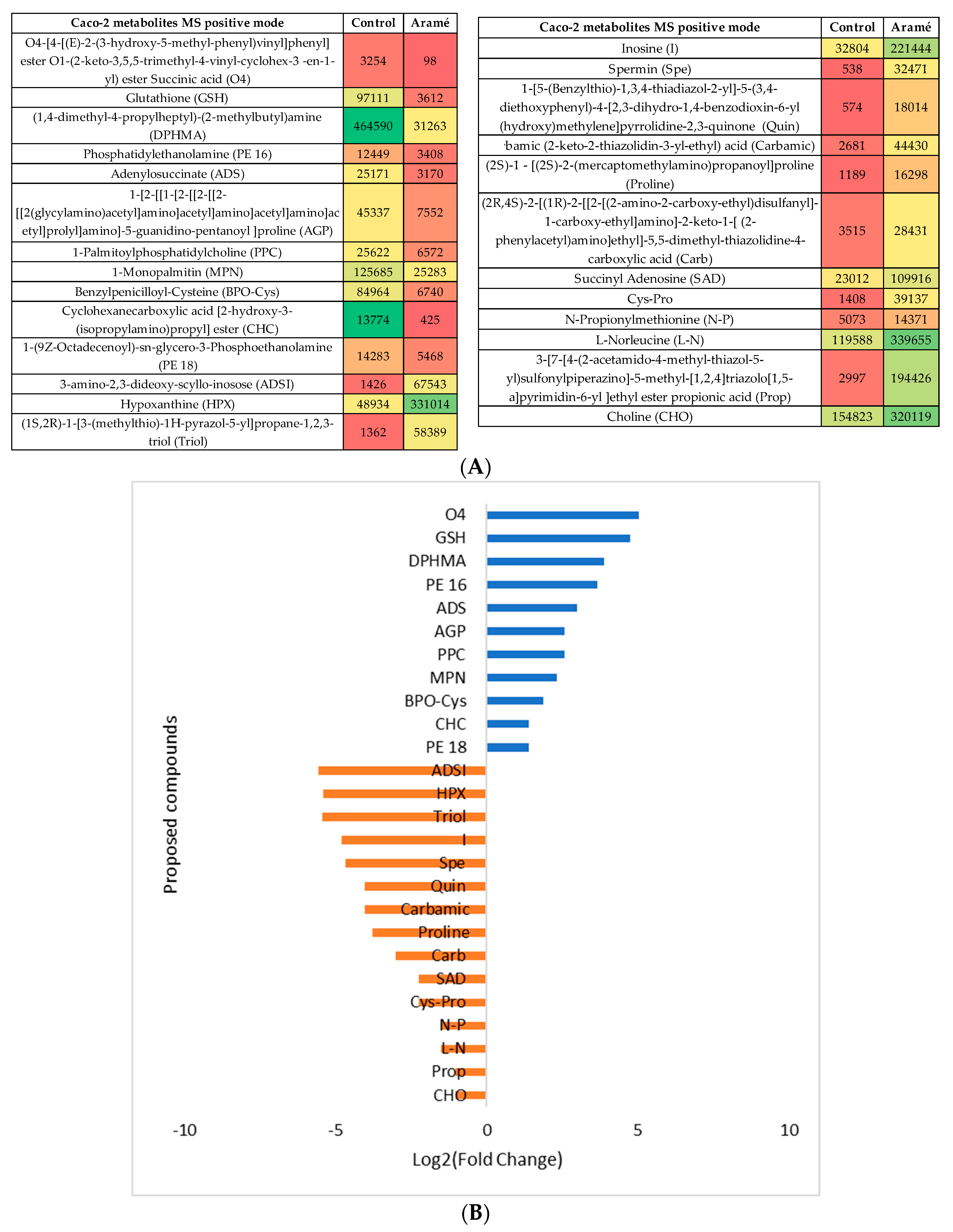 Preprints 73128 g003