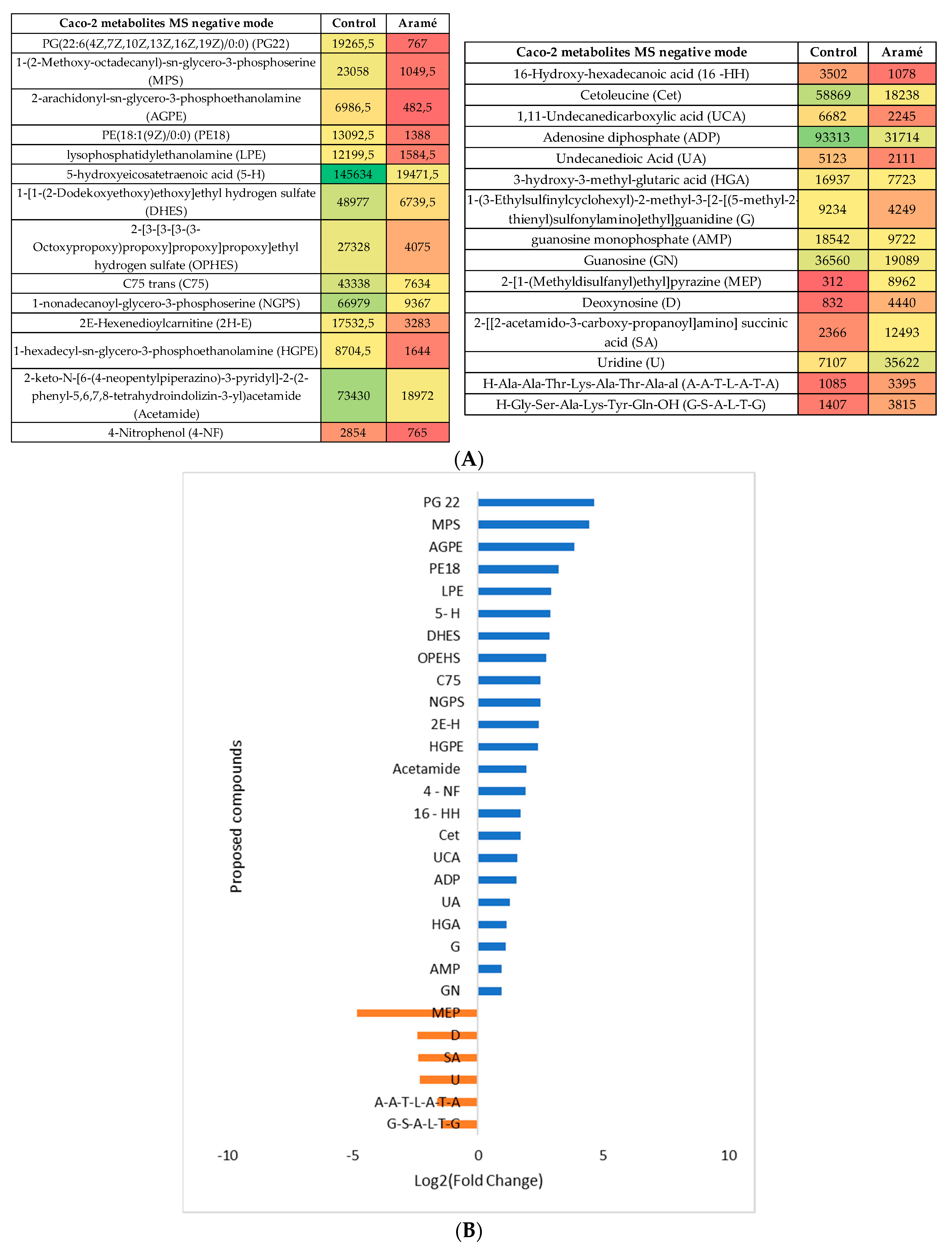 Preprints 73128 g004