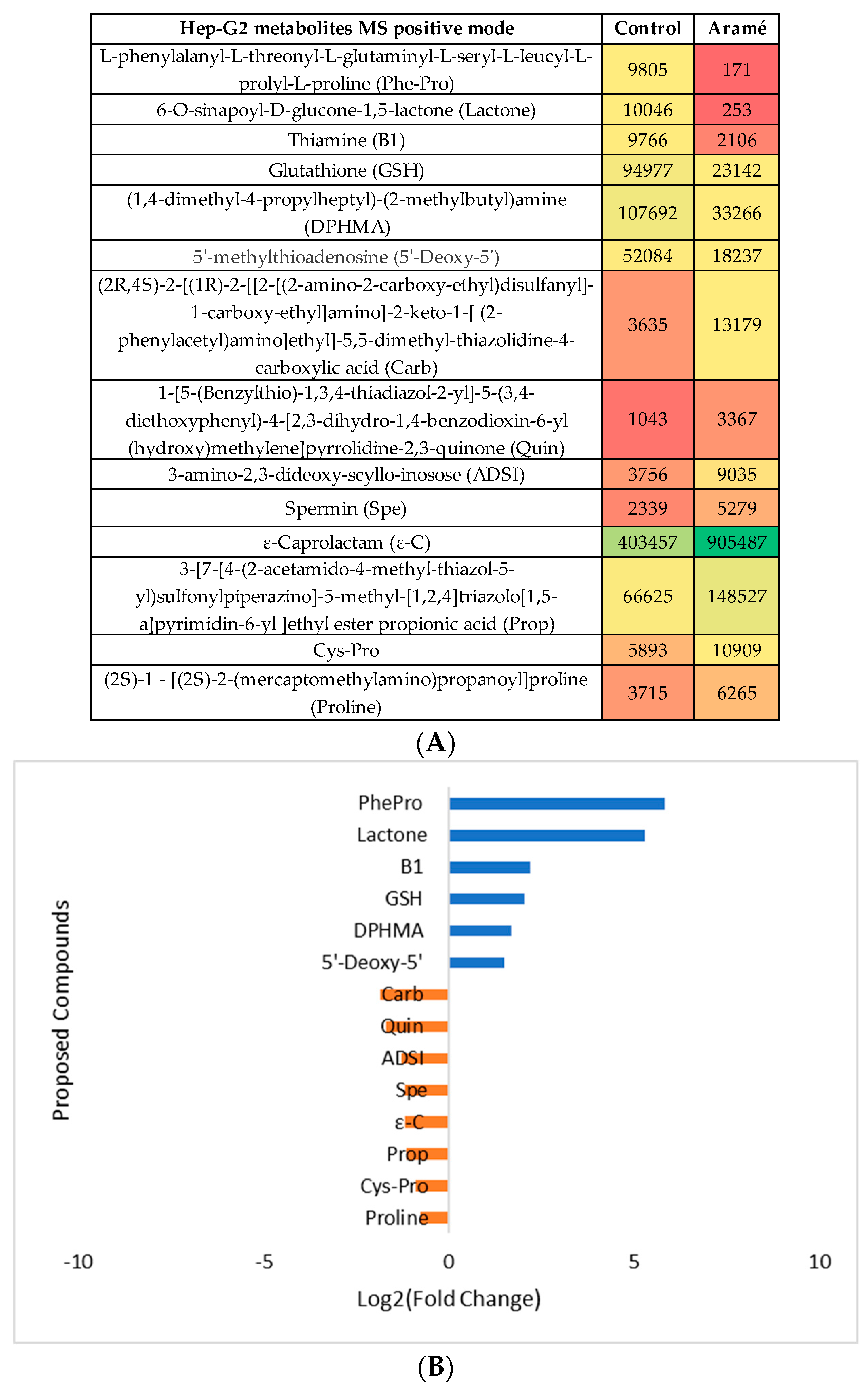 Preprints 73128 g005