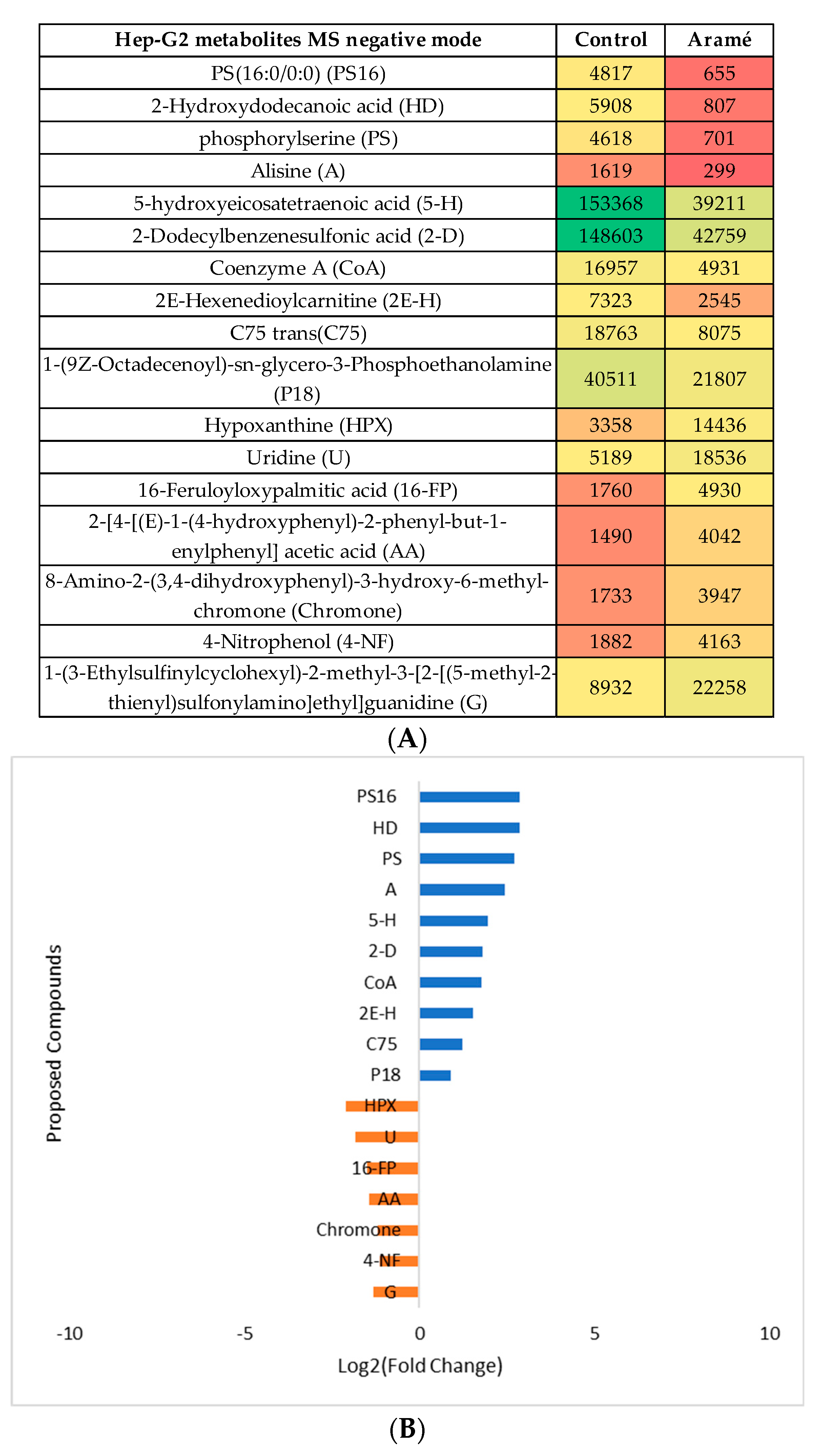 Preprints 73128 g006