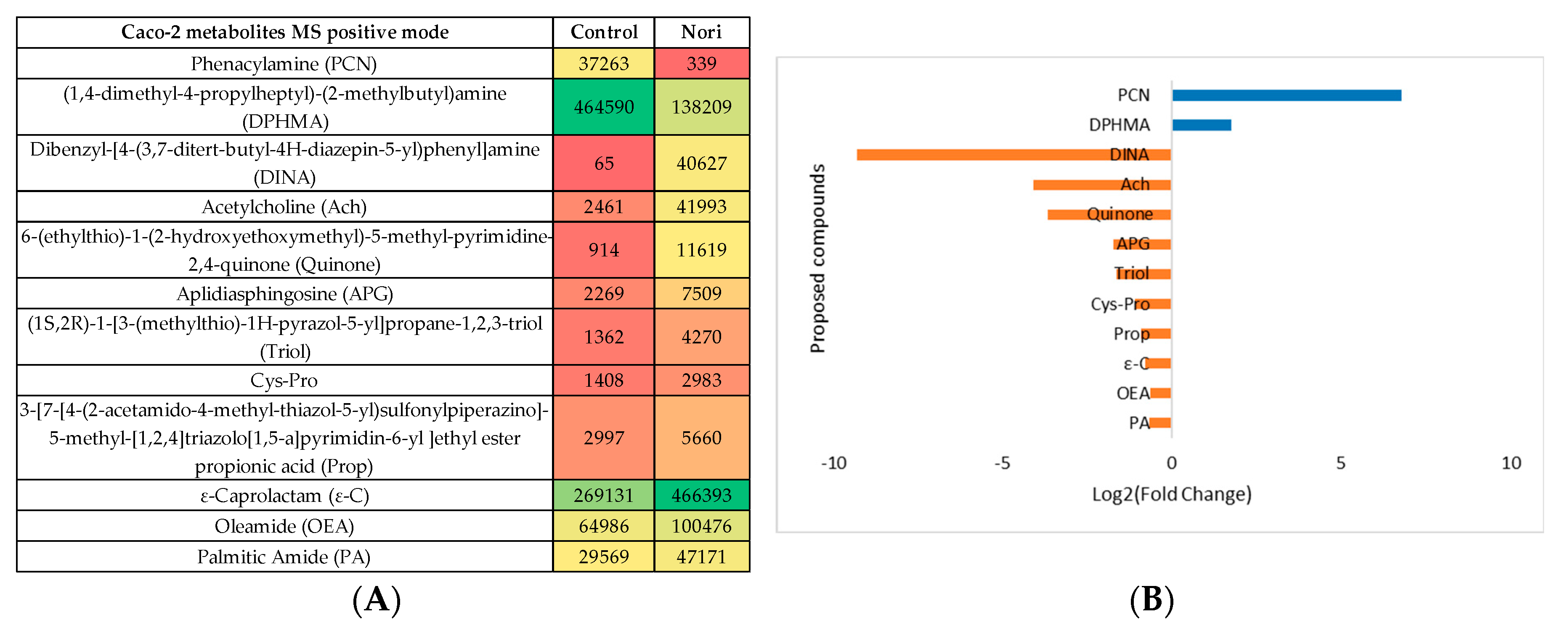 Preprints 73128 g008