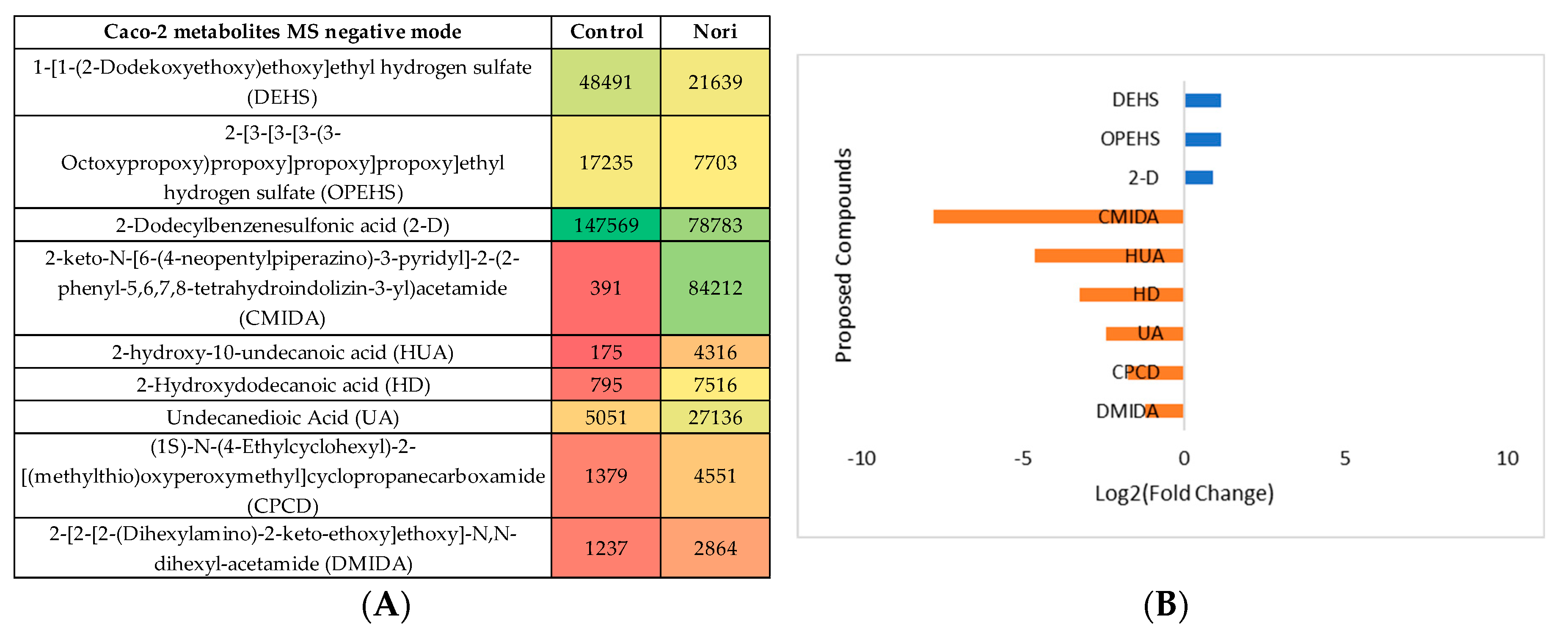 Preprints 73128 g009