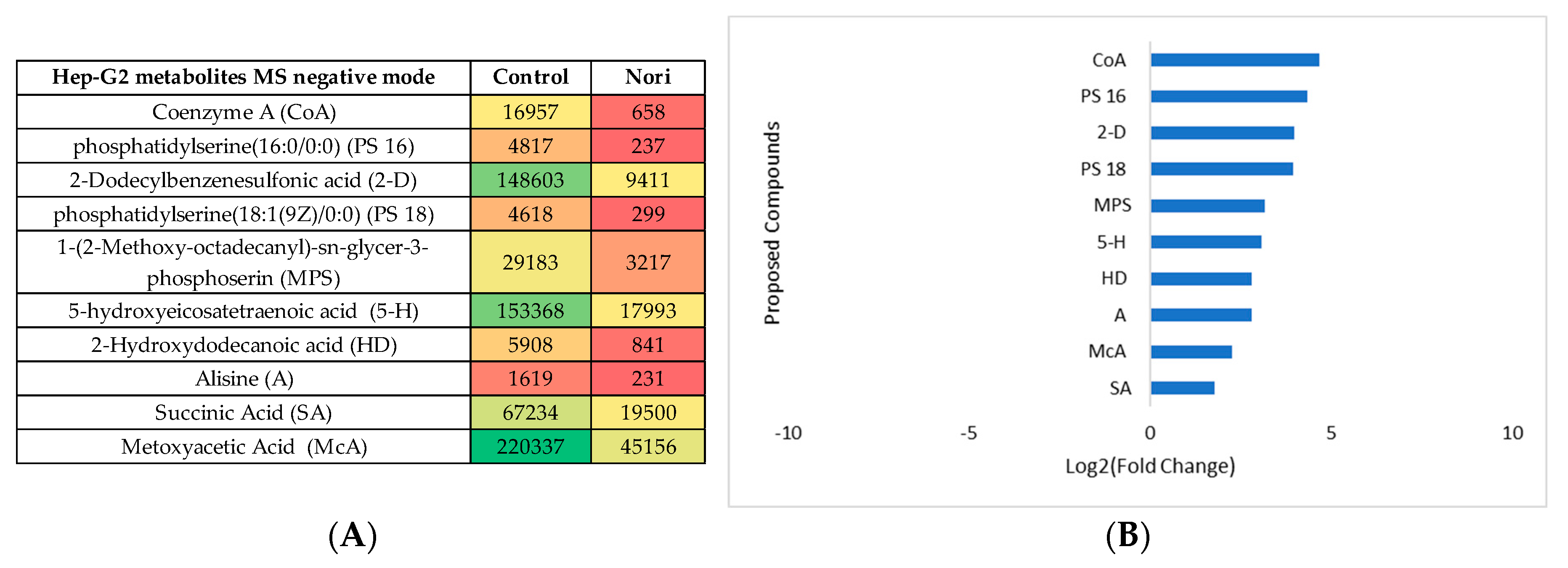 Preprints 73128 g011